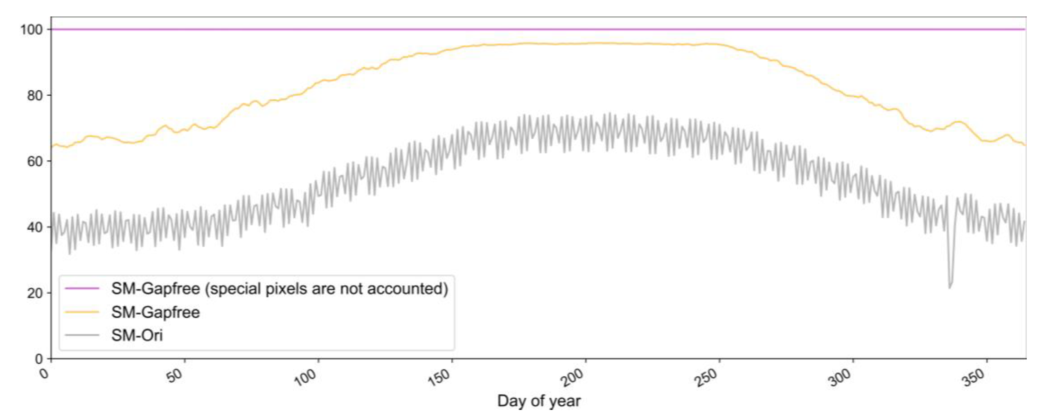 Remotesensing 15 02116 g006 Remotesensing 15 02116 g006