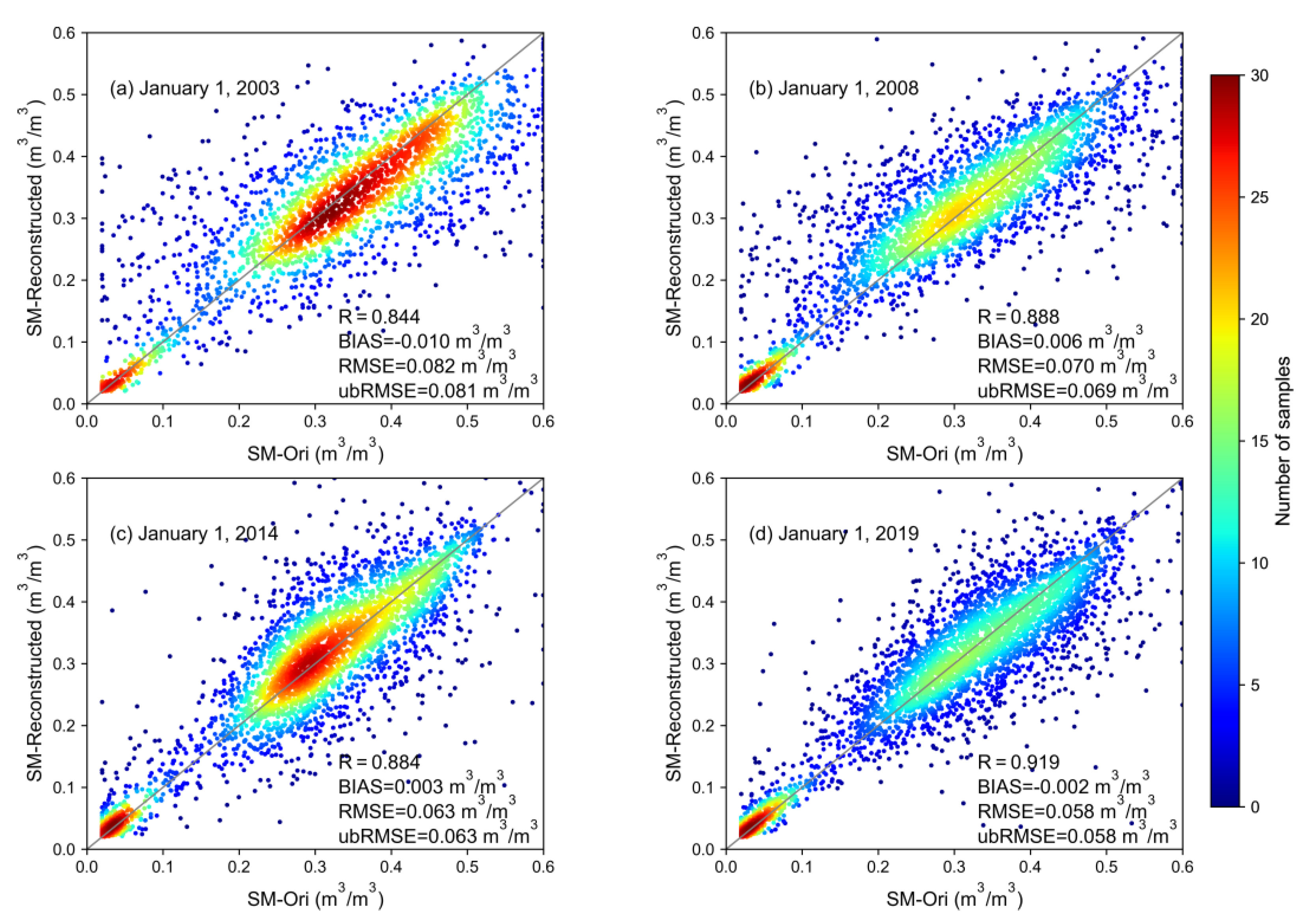 Remotesensing 15 02116 g010 Remotesensing 15 02116 g010