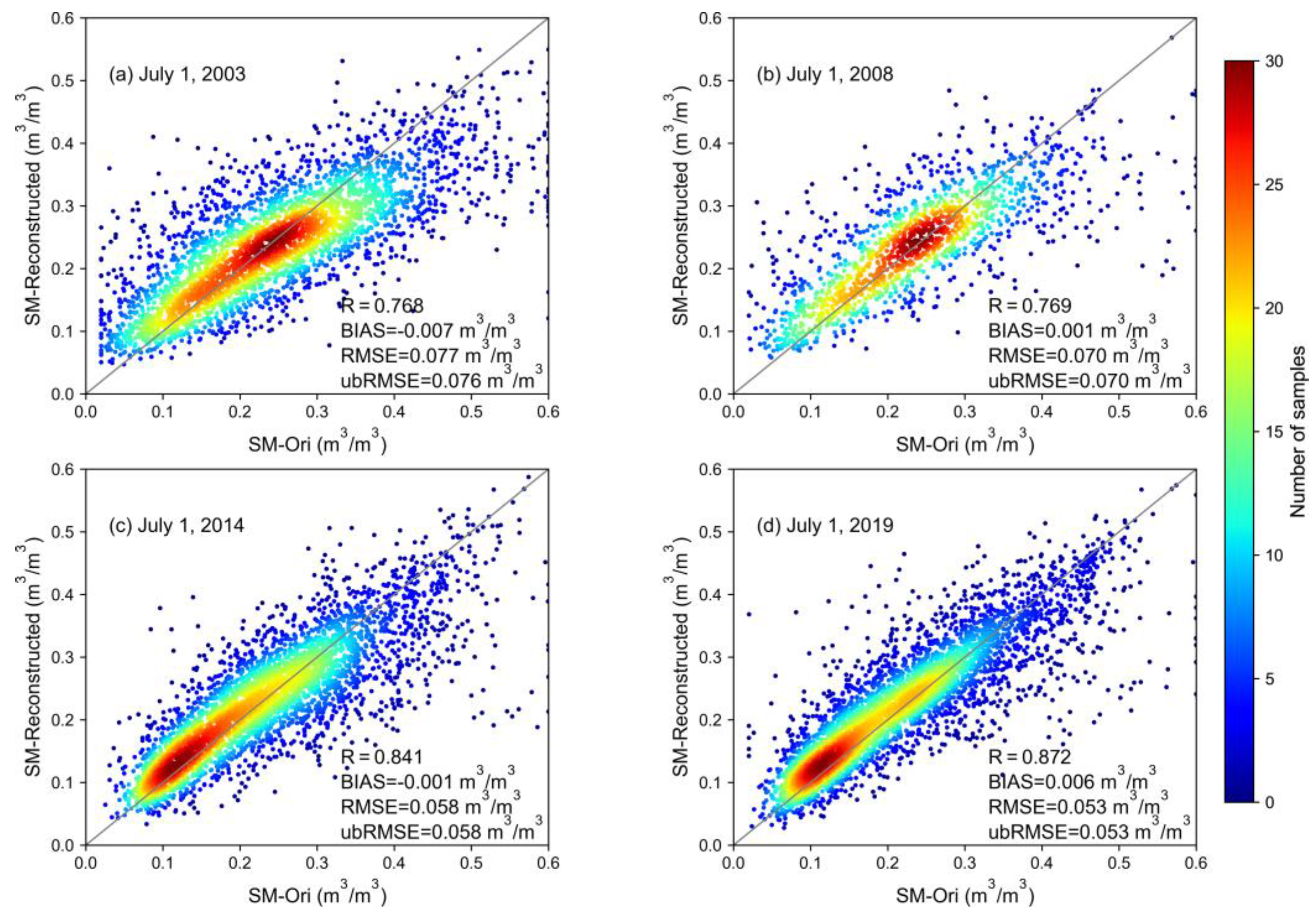 Remotesensing 15 02116 g011 Remotesensing 15 02116 g011