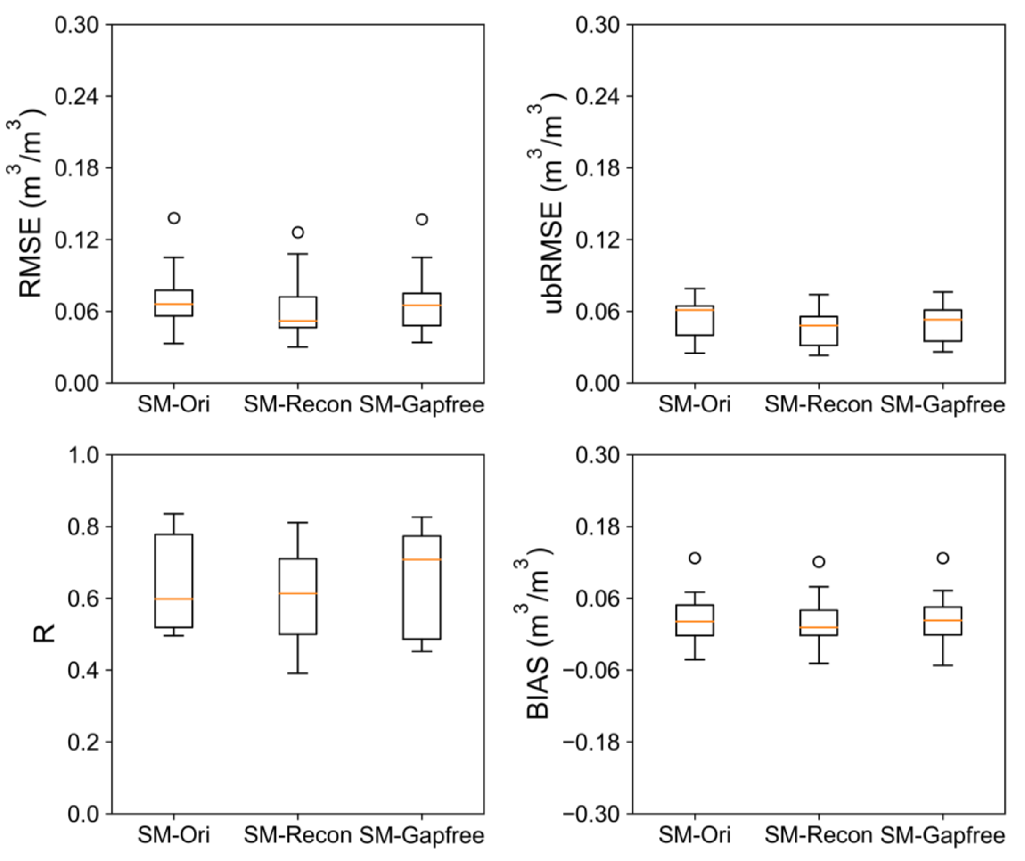Remotesensing 15 02116 g014 Remotesensing 15 02116 g014