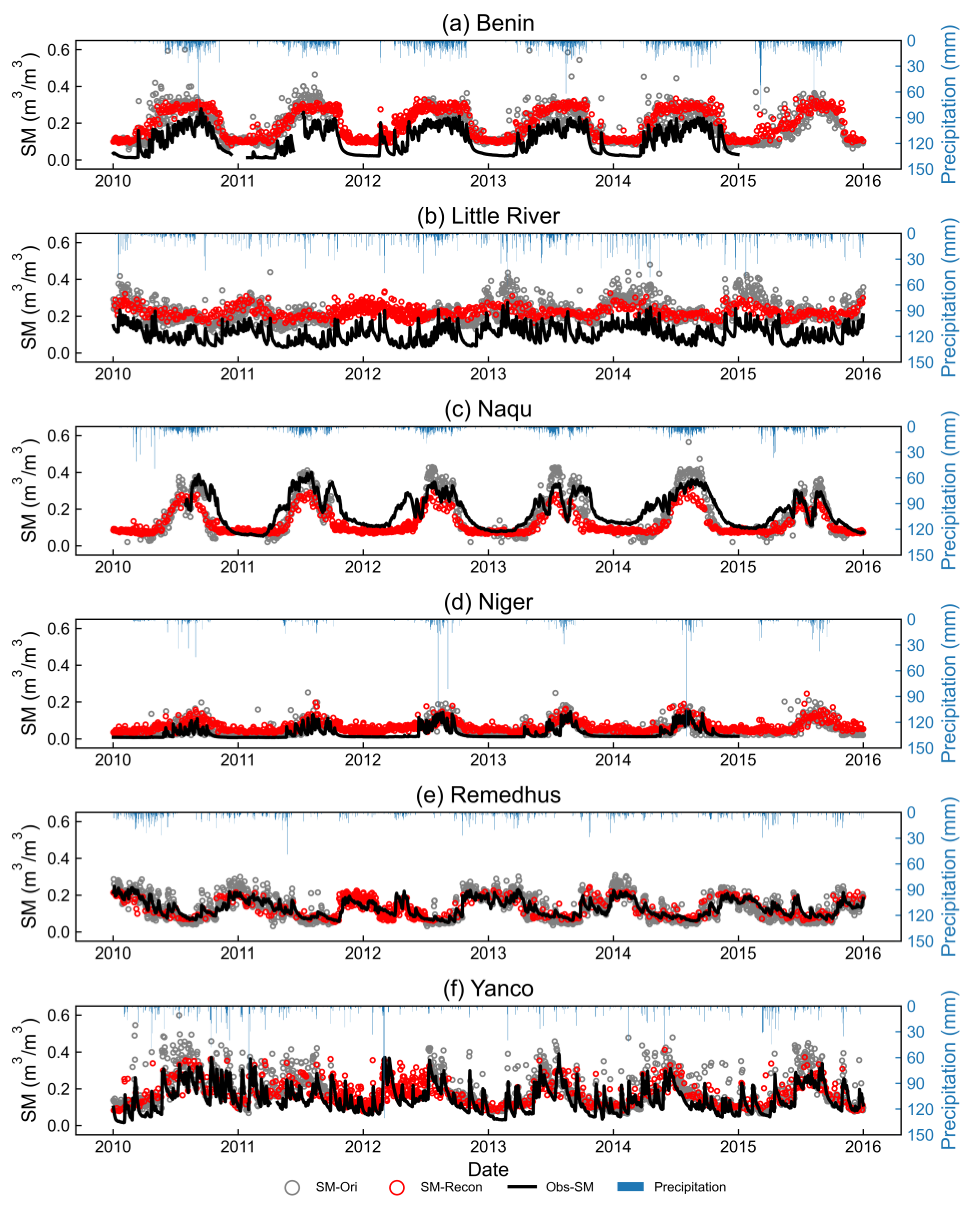Remotesensing 15 02116 g015 Remotesensing 15 02116 g015