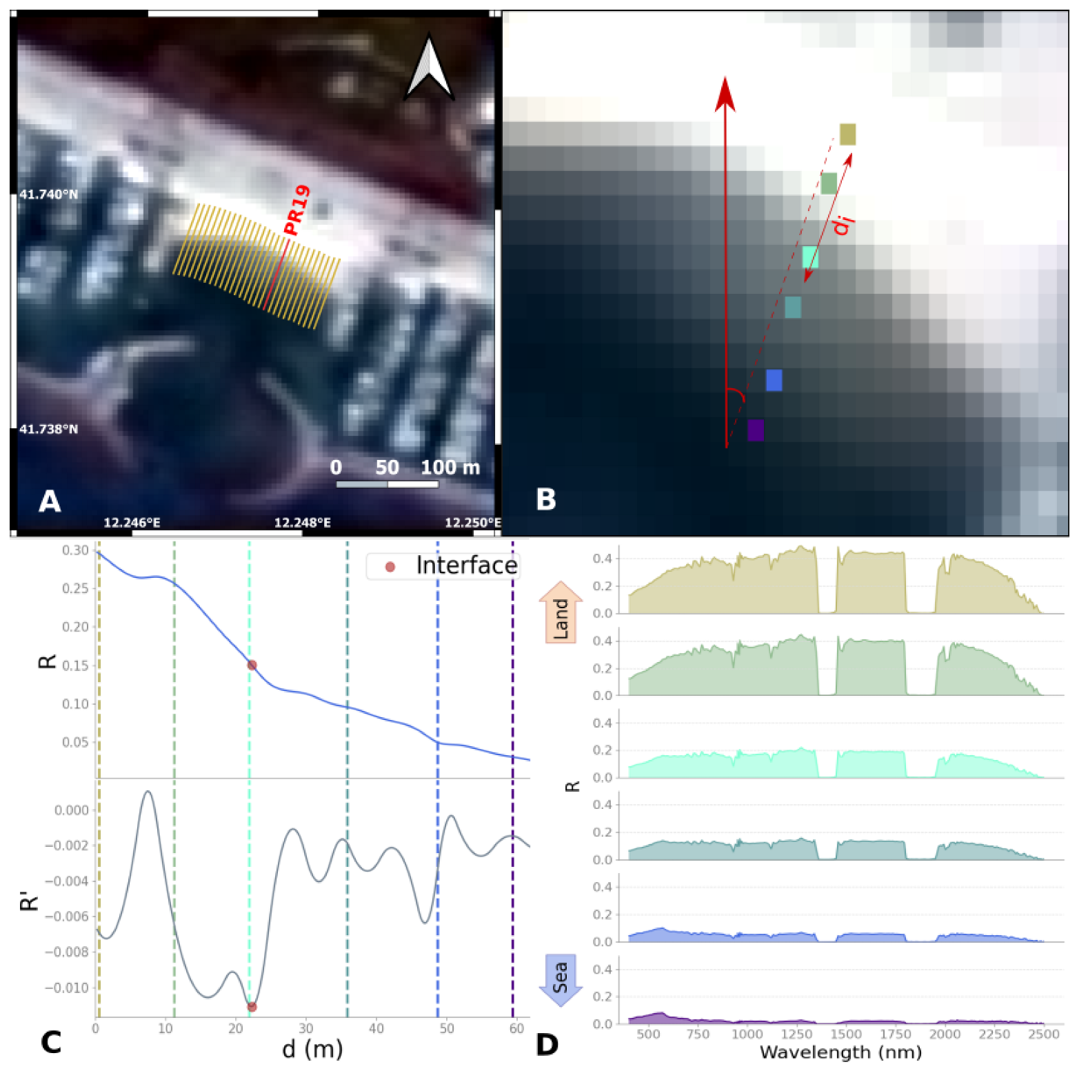 Remotesensing 15 02117 g002
