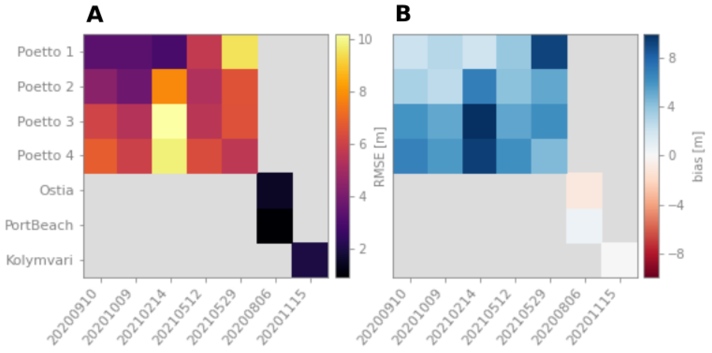Remotesensing 15 02117 g006