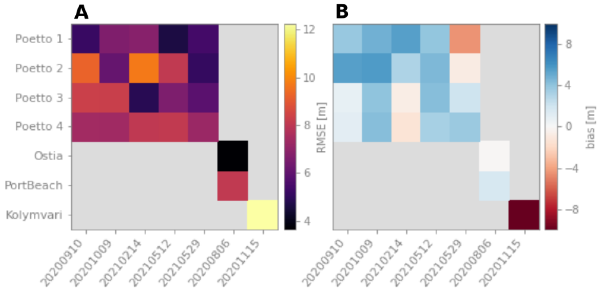 Remotesensing 15 02117 g007
