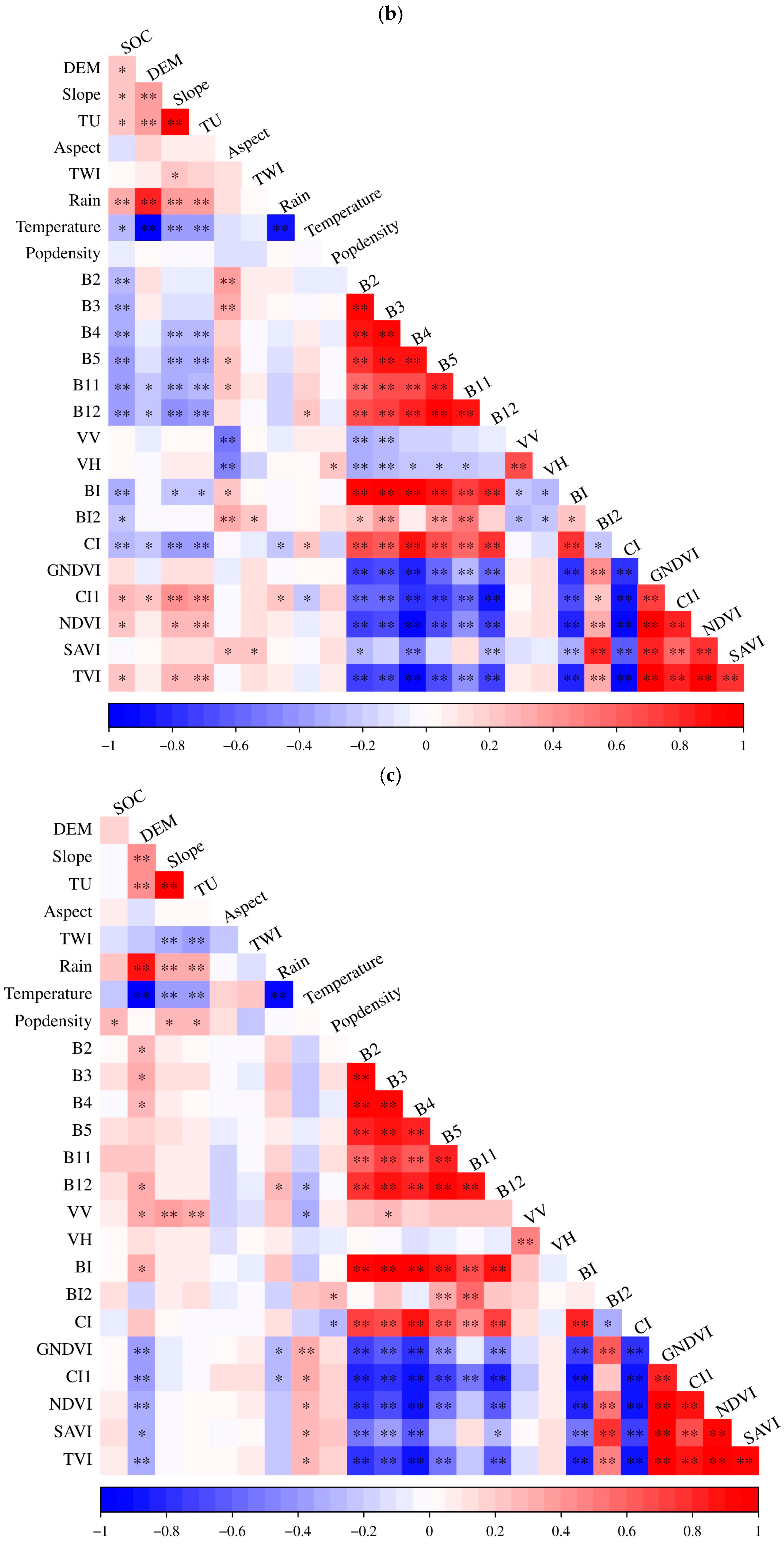 Remotesensing 15 02118 g002b Remotesensing 15 02118 g002b
