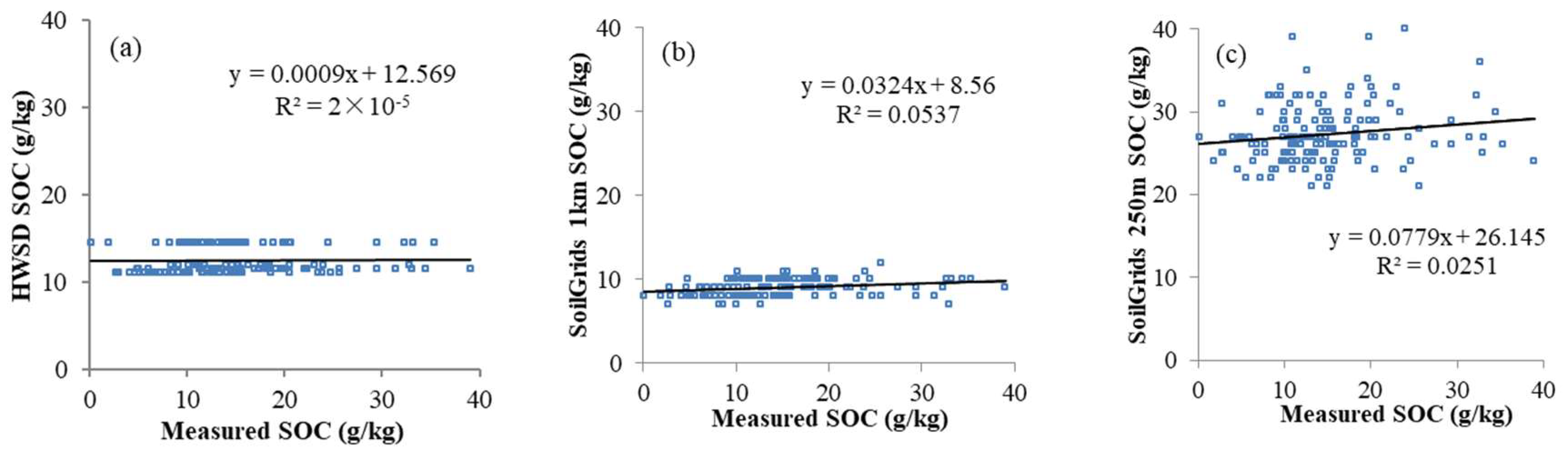Remotesensing 15 02118 g006 Remotesensing 15 02118 g006