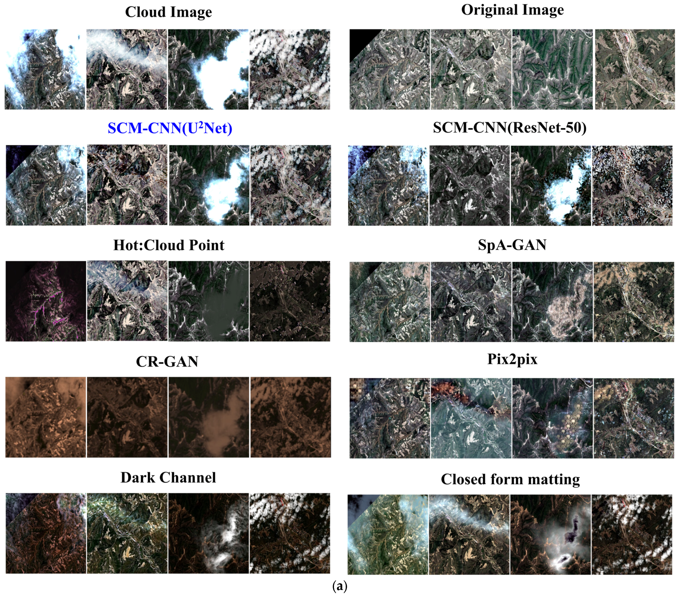 Remotesensing 15 02119 g005a