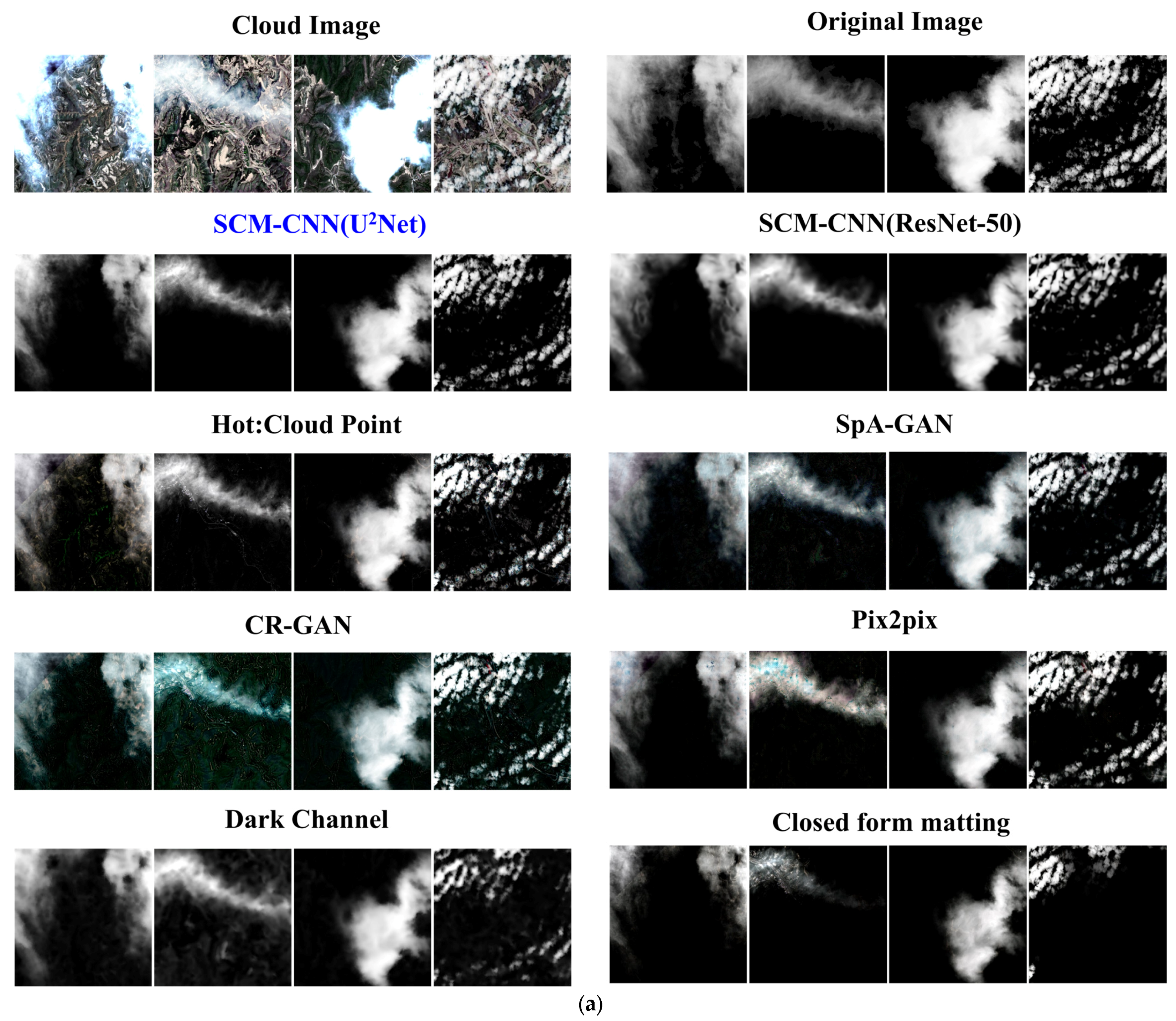 Remotesensing 15 02119 g006a