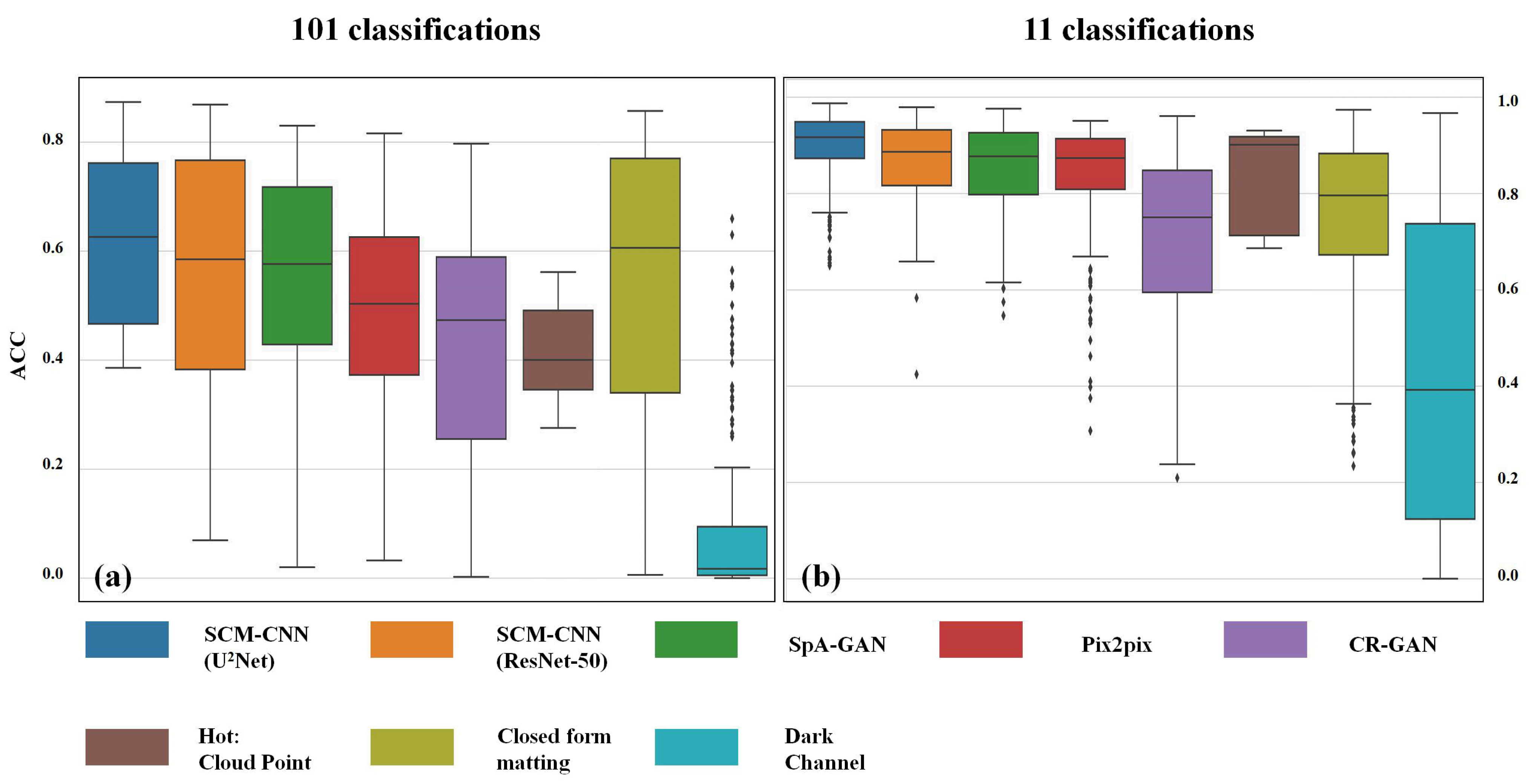 Remotesensing 15 02119 g007