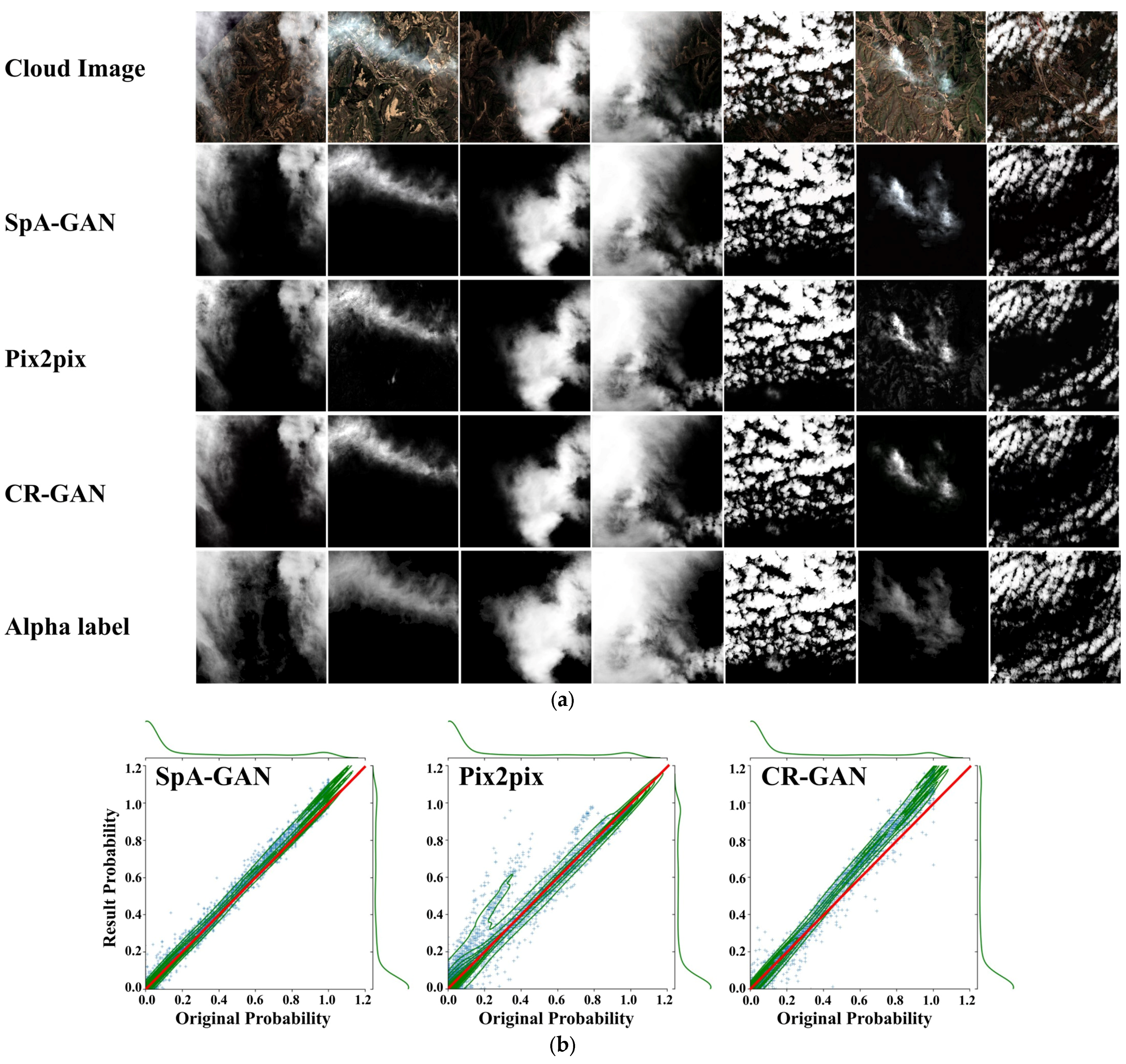 Remotesensing 15 02119 g0a4
