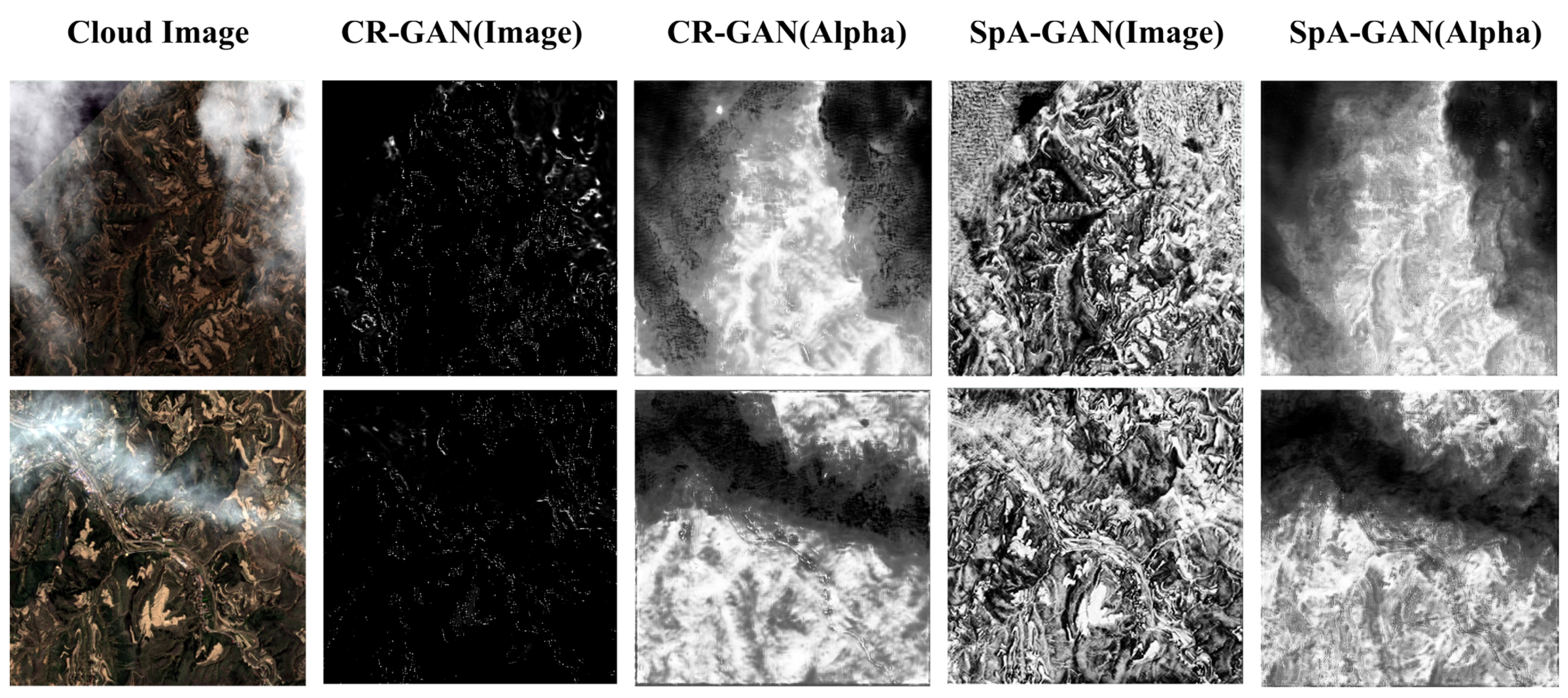 Remotesensing 15 02119 g0a5
