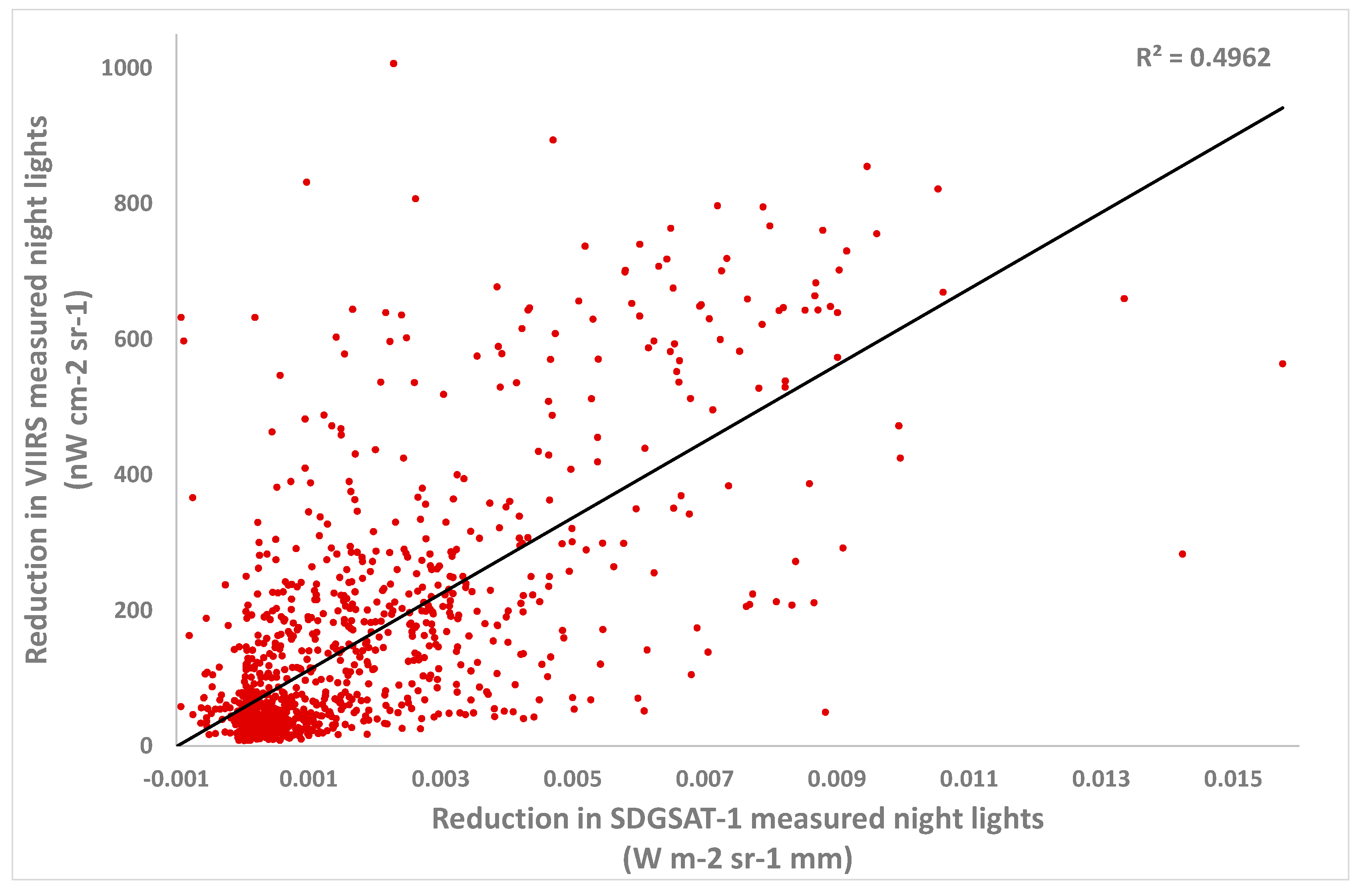Remotesensing 15 02120 g007 Remotesensing 15 02120 g007