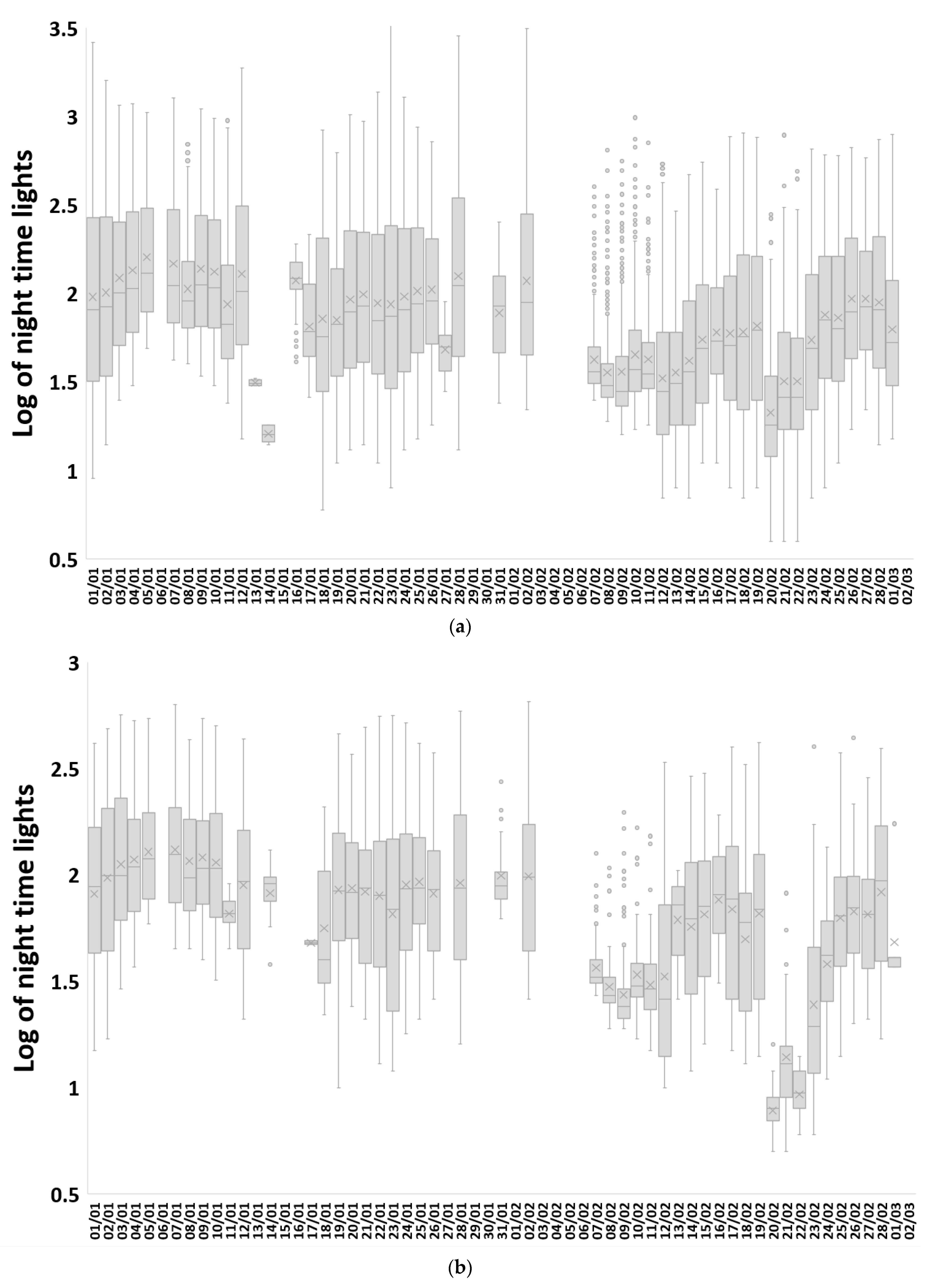 Remotesensing 15 02120 g008a Remotesensing 15 02120 g008a