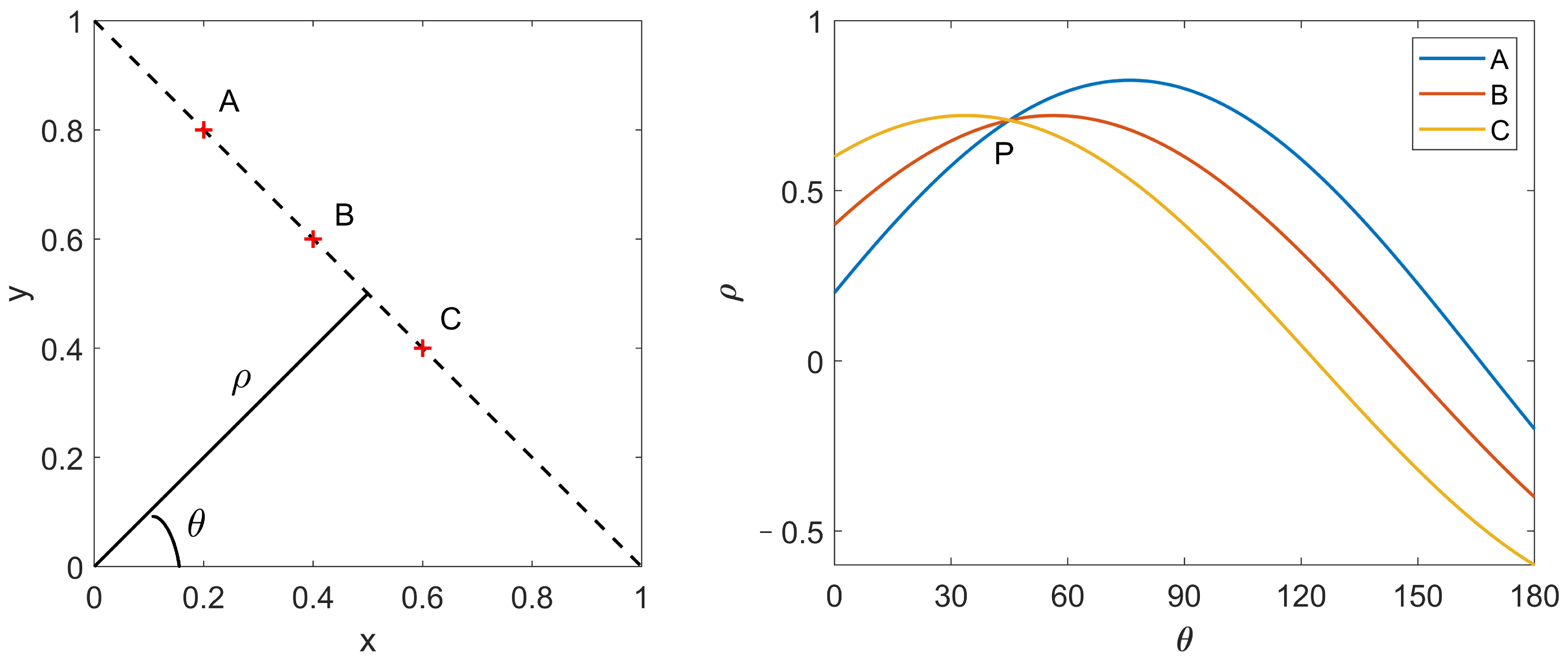Remotesensing 15 02121 g001 Remotesensing 15 02121 g001