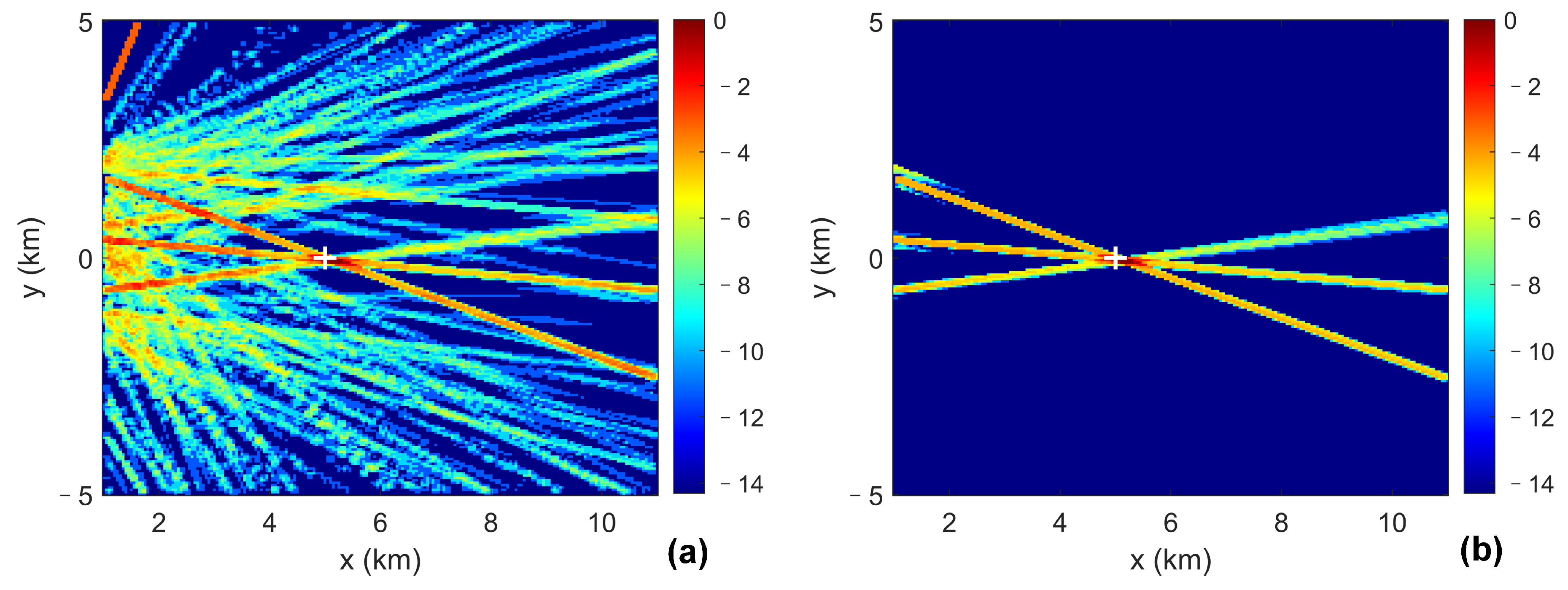 Remotesensing 15 02121 g007 Remotesensing 15 02121 g007