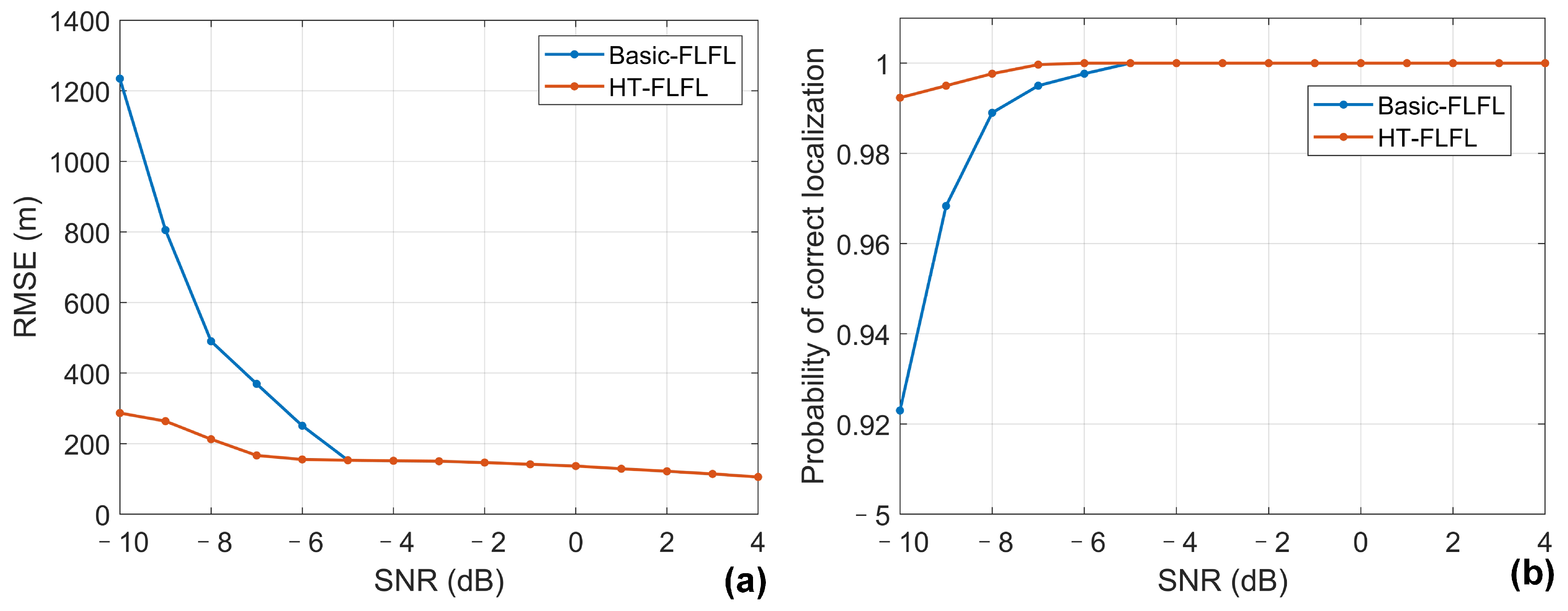 Remotesensing 15 02121 g008 Remotesensing 15 02121 g008