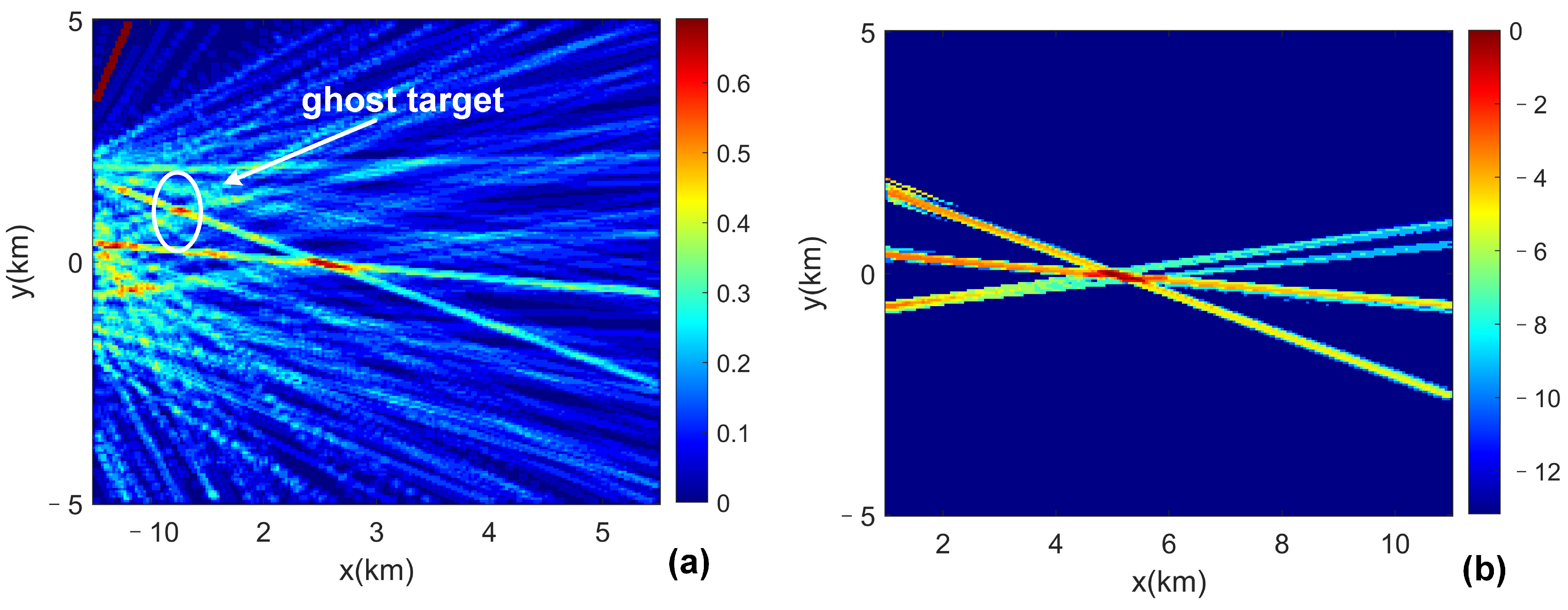Remotesensing 15 02121 g009 Remotesensing 15 02121 g009