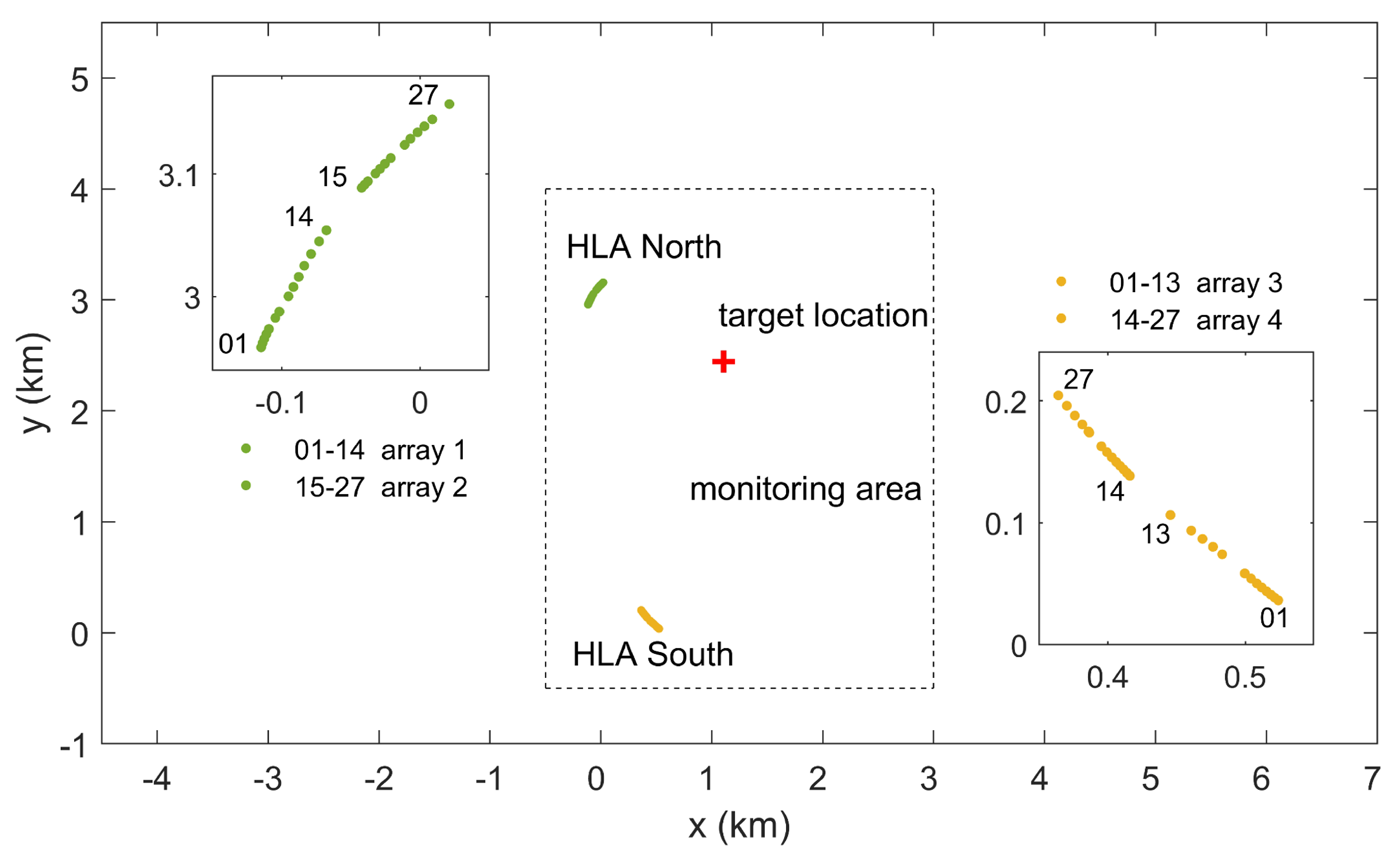 Remotesensing 15 02121 g010 Remotesensing 15 02121 g010