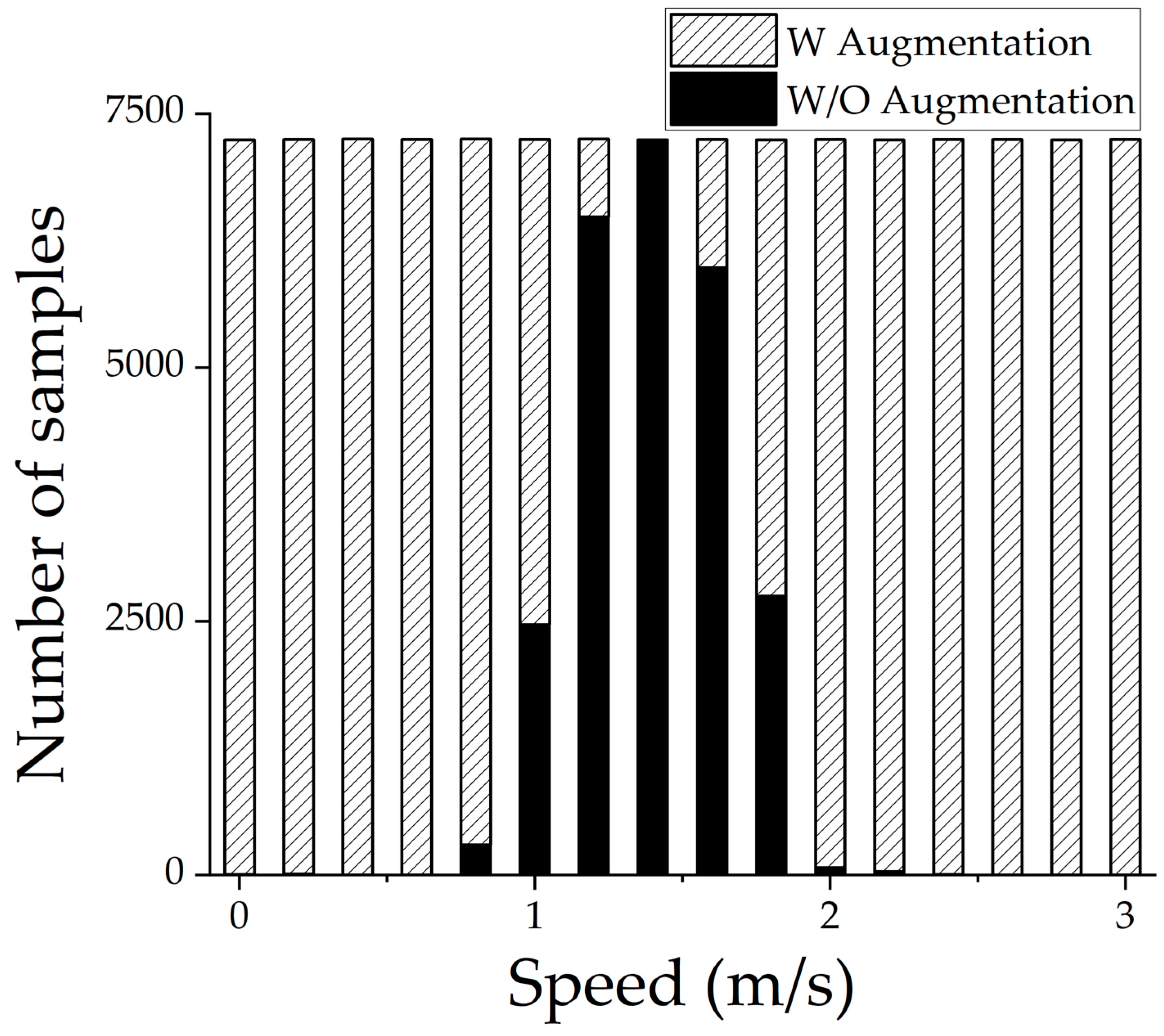 Remotesensing 15 02122 g004