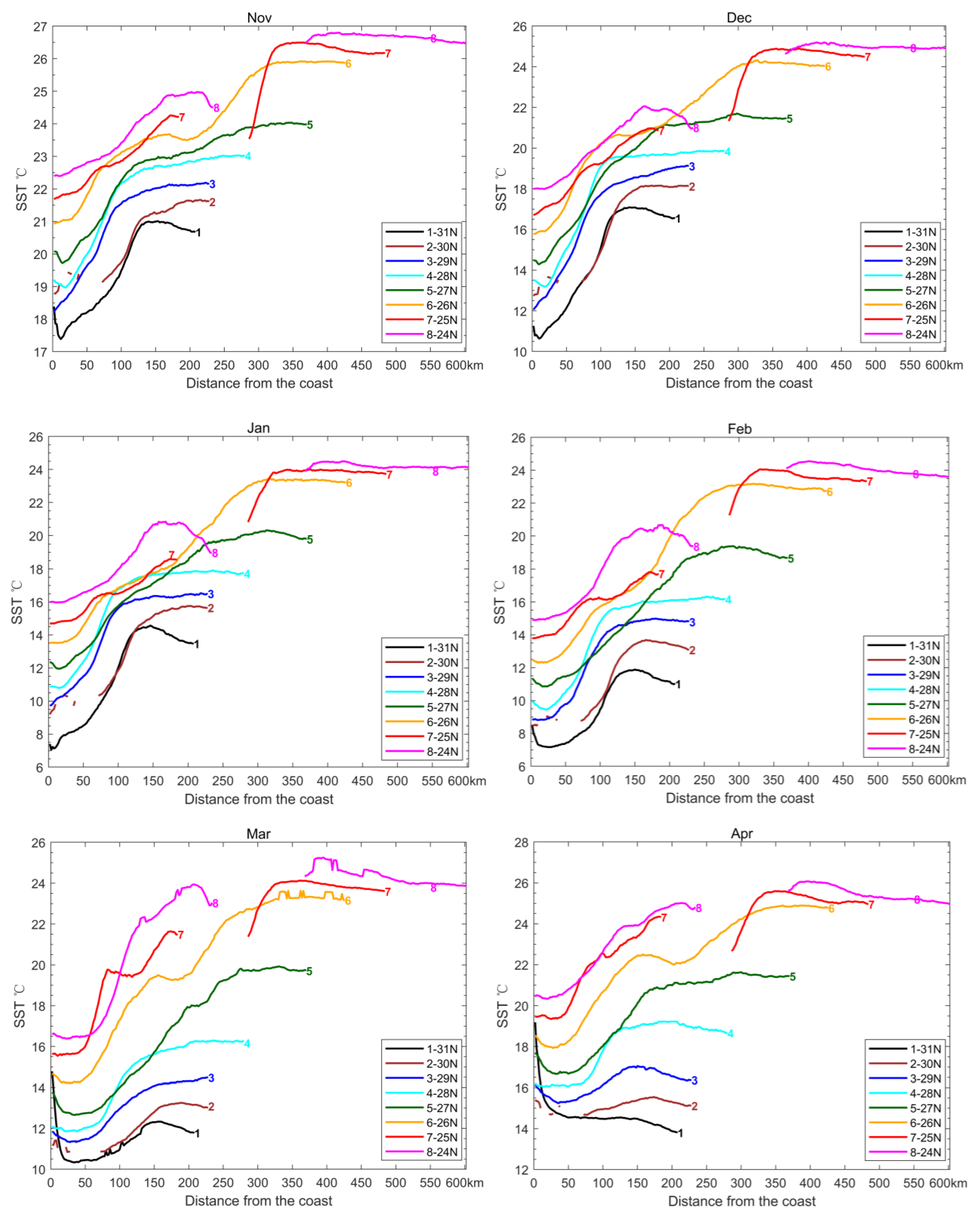 Remotesensing 15 02123 g008 Remotesensing 15 02123 g008