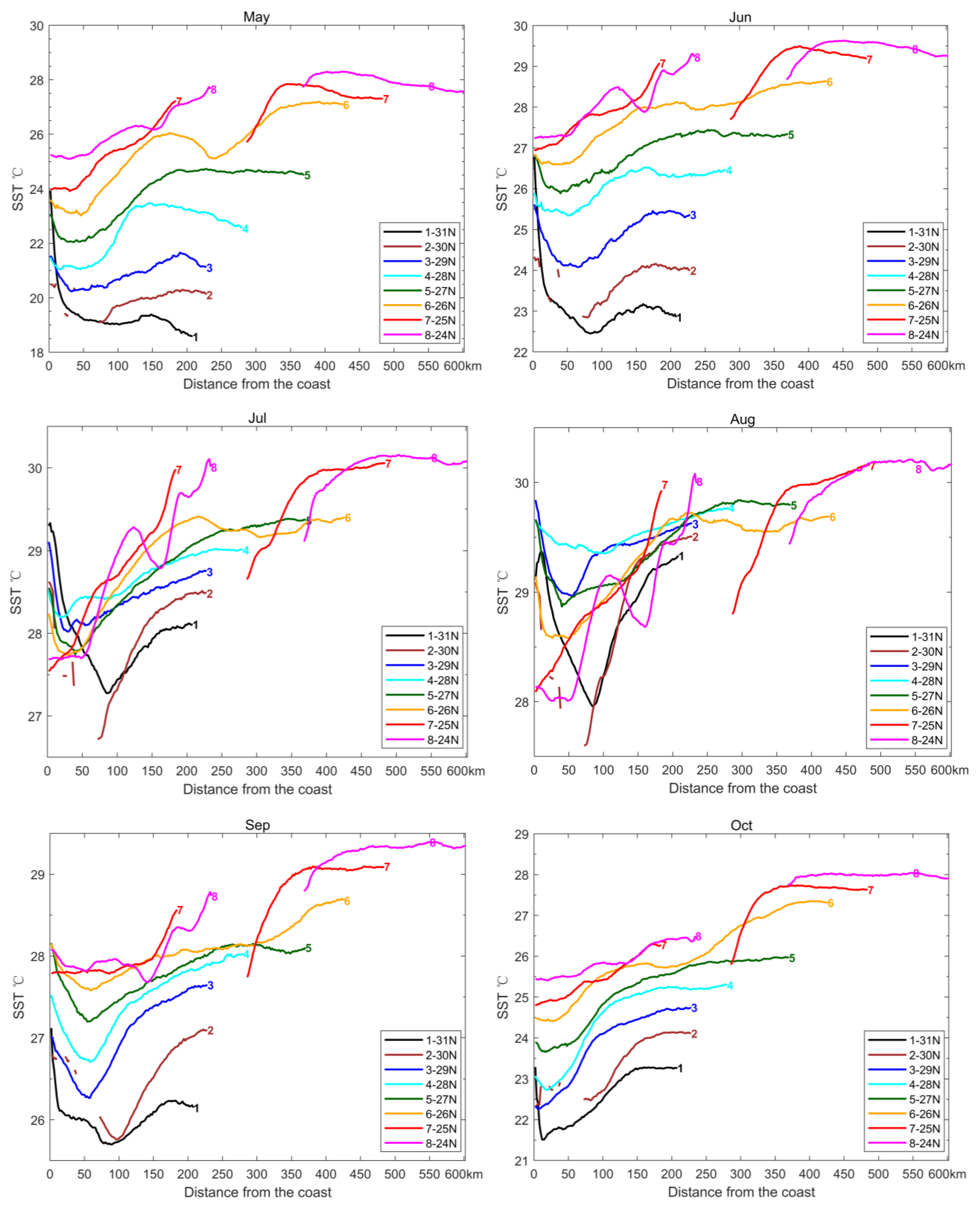 Remotesensing 15 02123 g009 Remotesensing 15 02123 g009