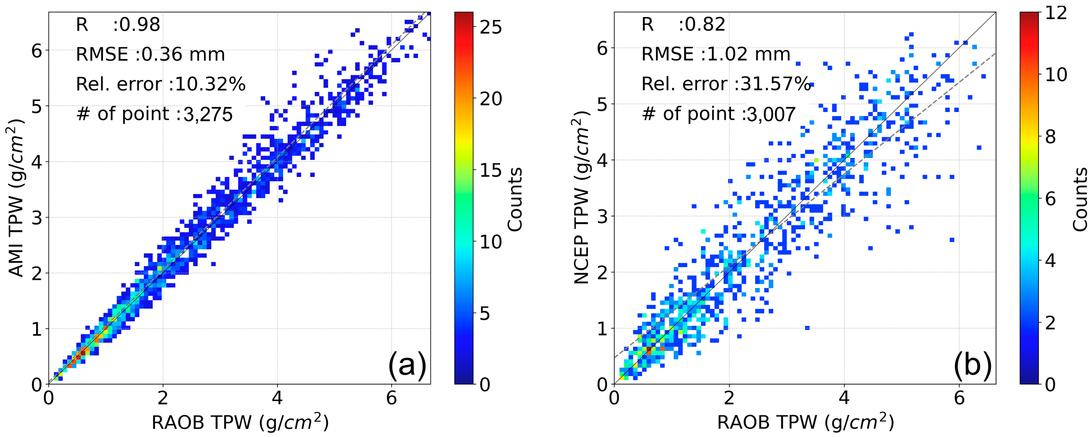 Remotesensing 15 02124 g002 Remotesensing 15 02124 g002