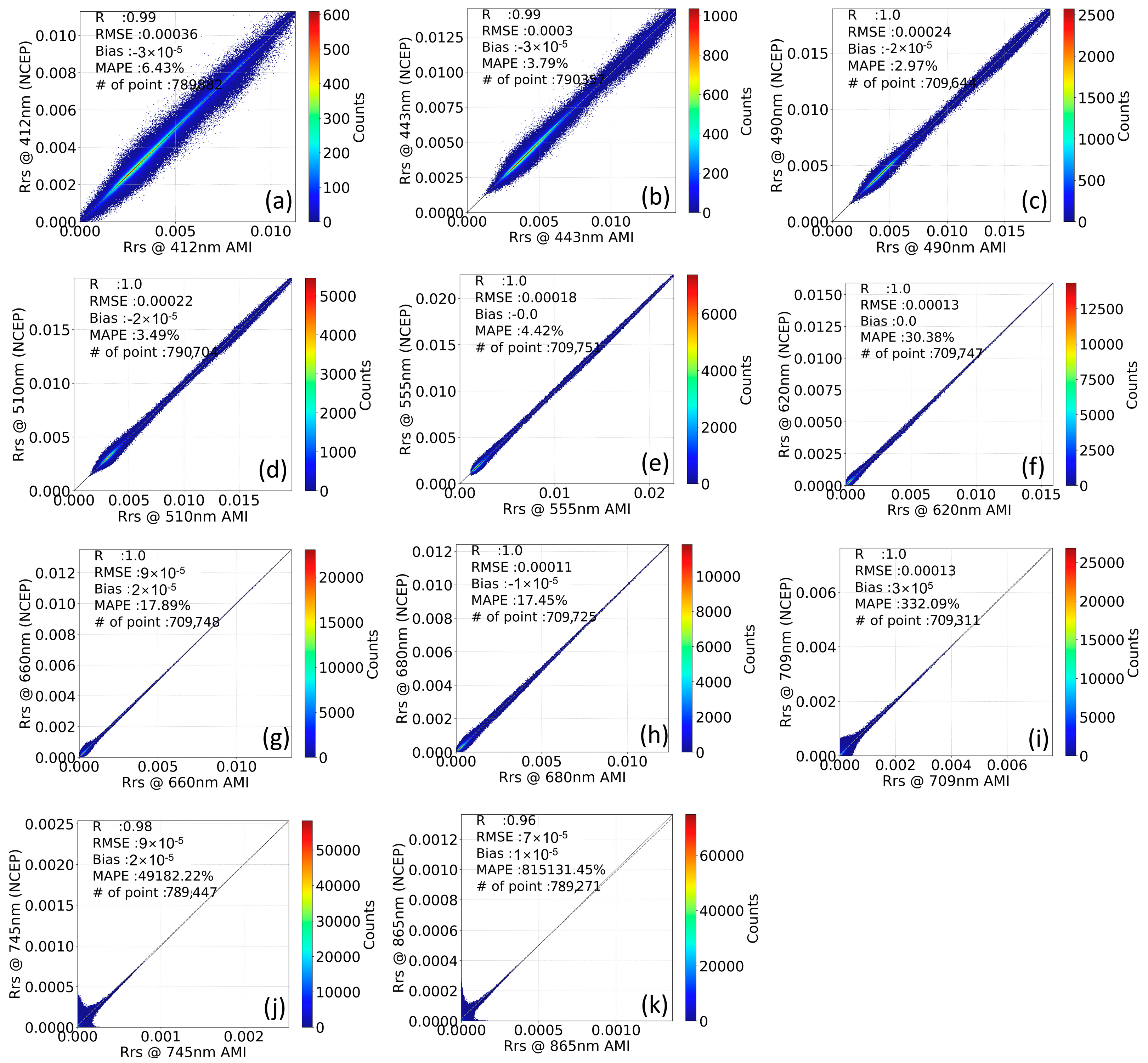 Remotesensing 15 02124 g006 Remotesensing 15 02124 g006