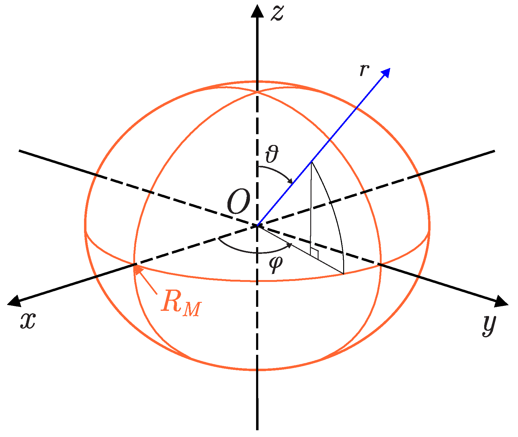 Remotesensing 15 02125 g002 Remotesensing 15 02125 g002