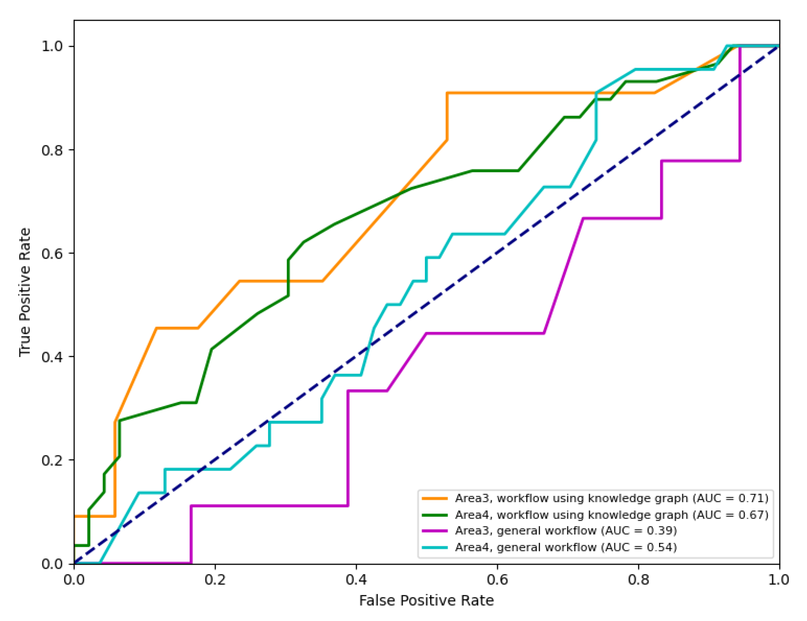 Remotesensing 15 02126 g010