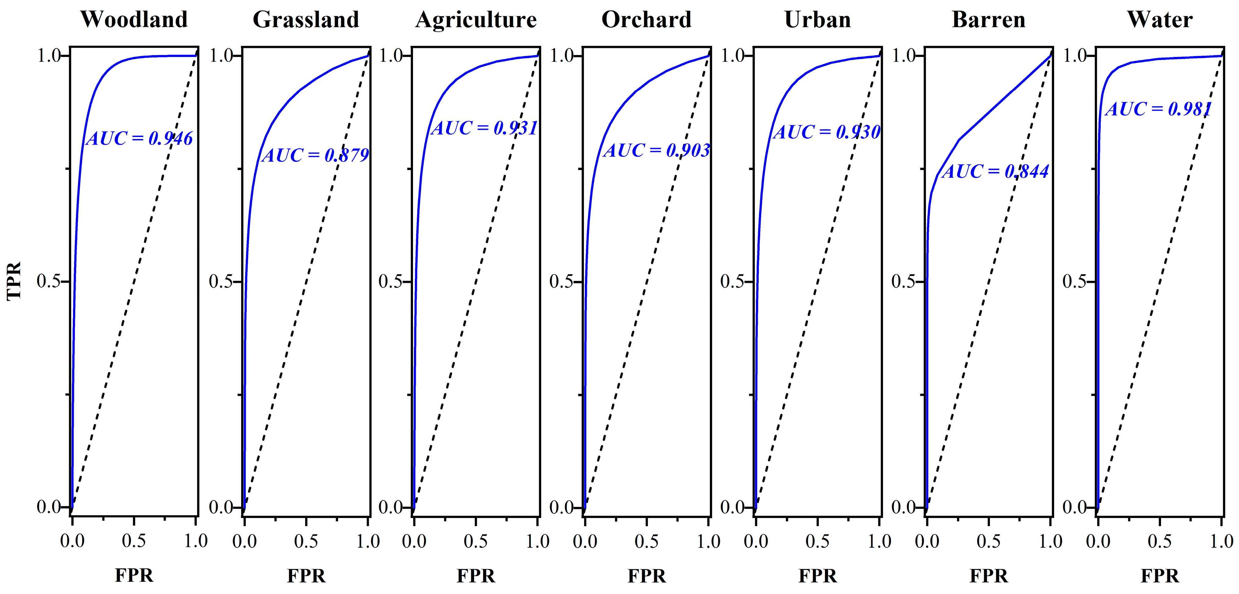Remotesensing 15 02128 g004