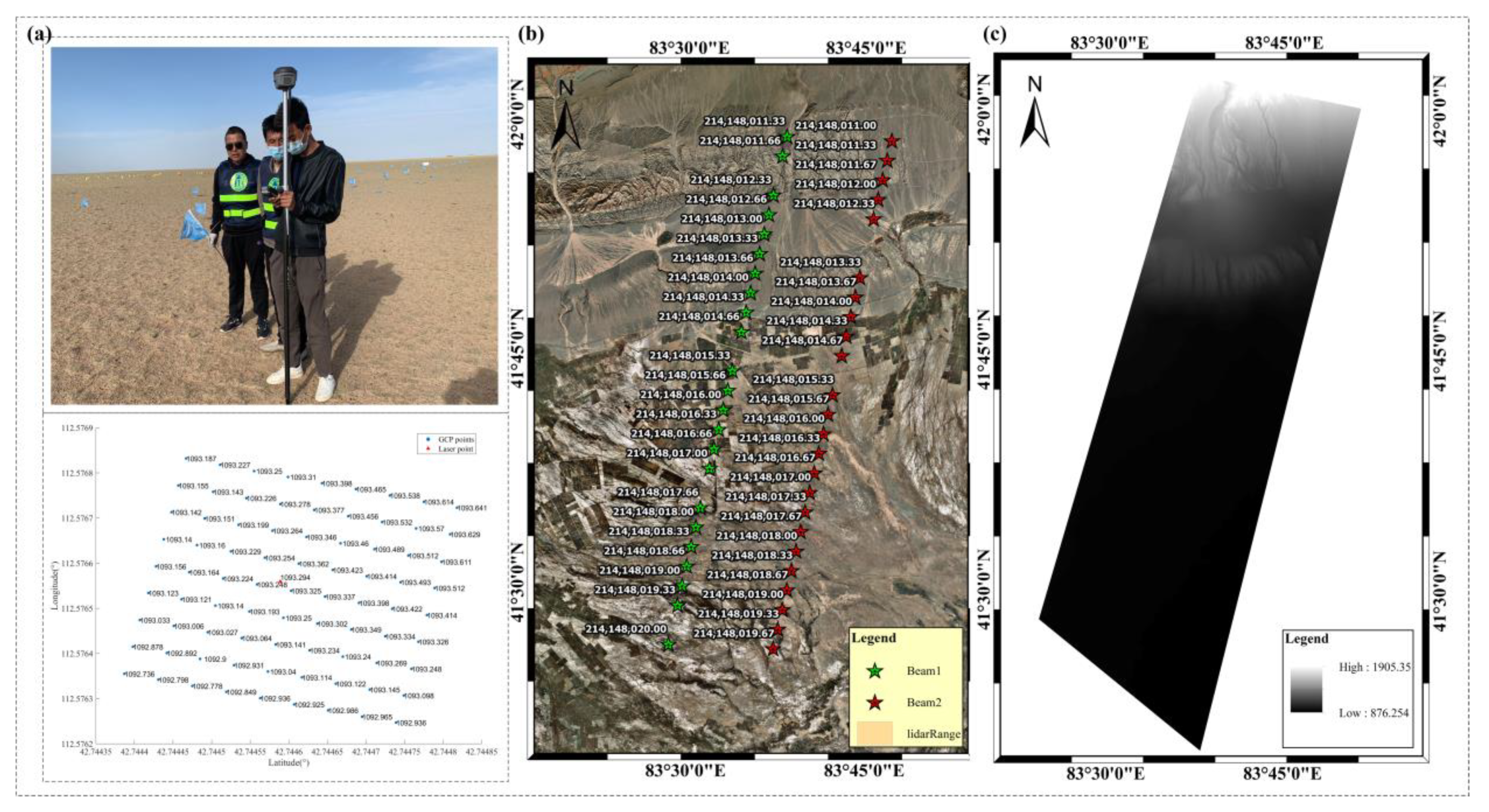 Remotesensing 15 02129 g003 Remotesensing 15 02129 g003