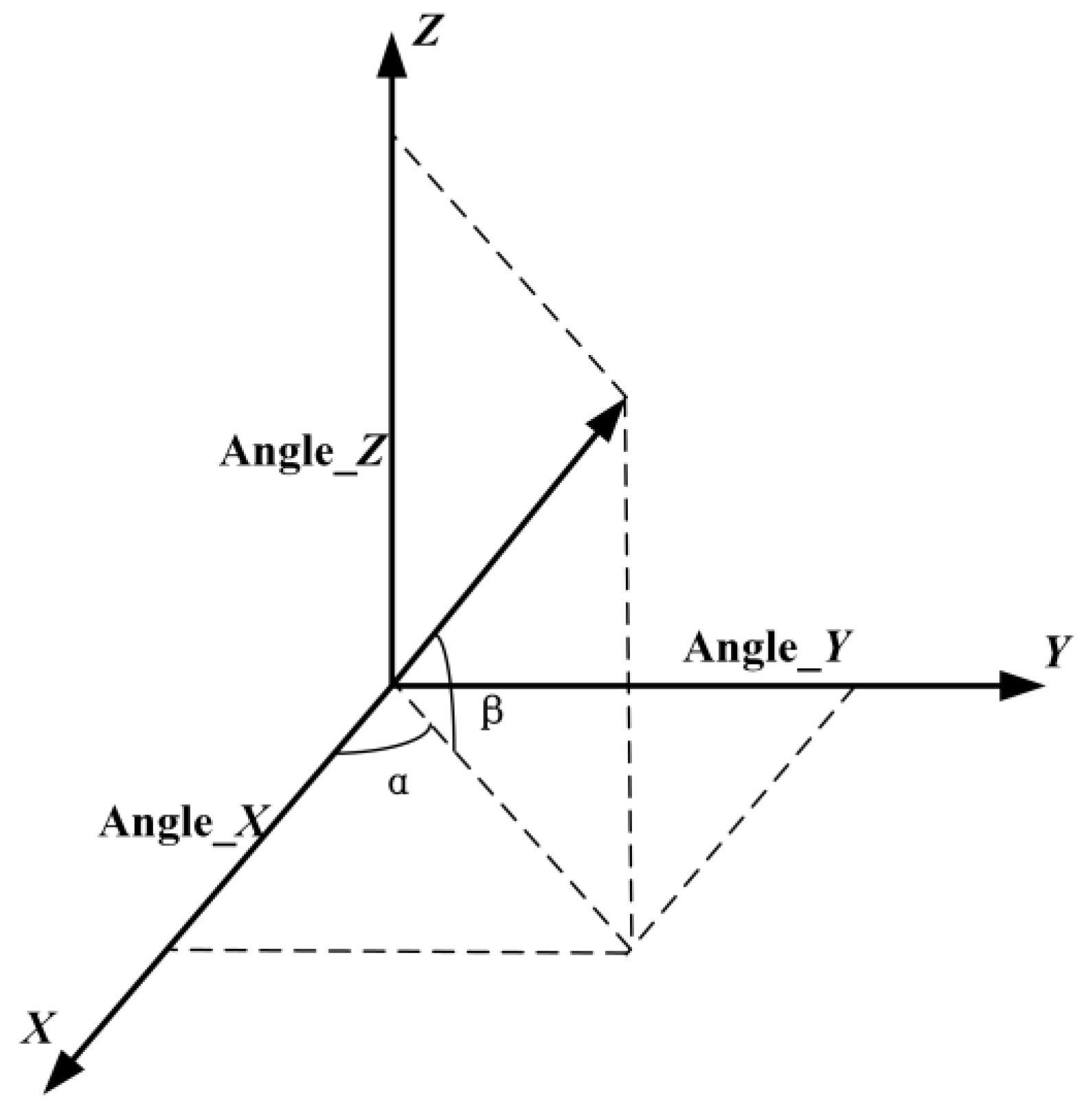 Remotesensing 15 02129 g007 Remotesensing 15 02129 g007
