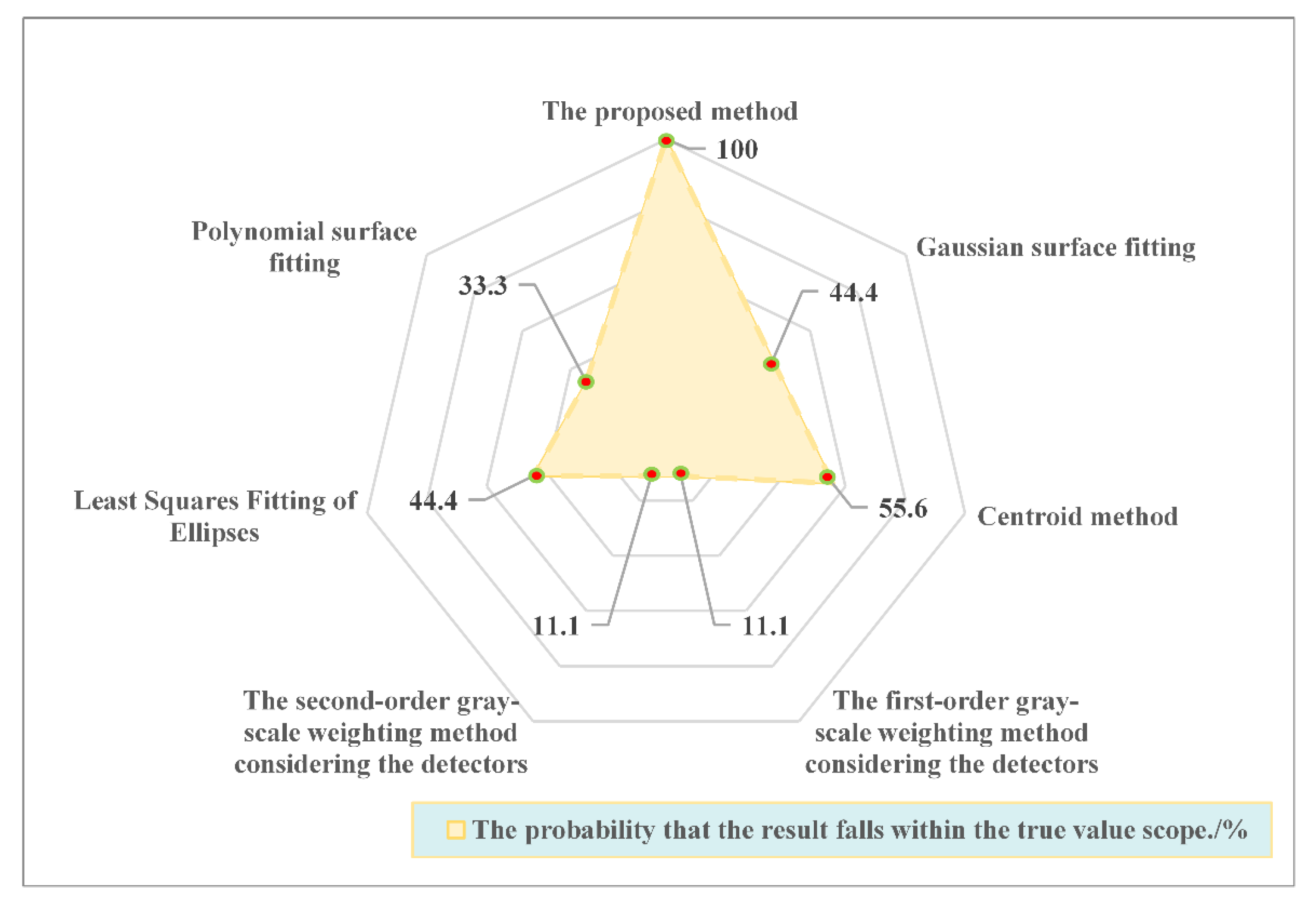 Remotesensing 15 02129 g010 Remotesensing 15 02129 g010
