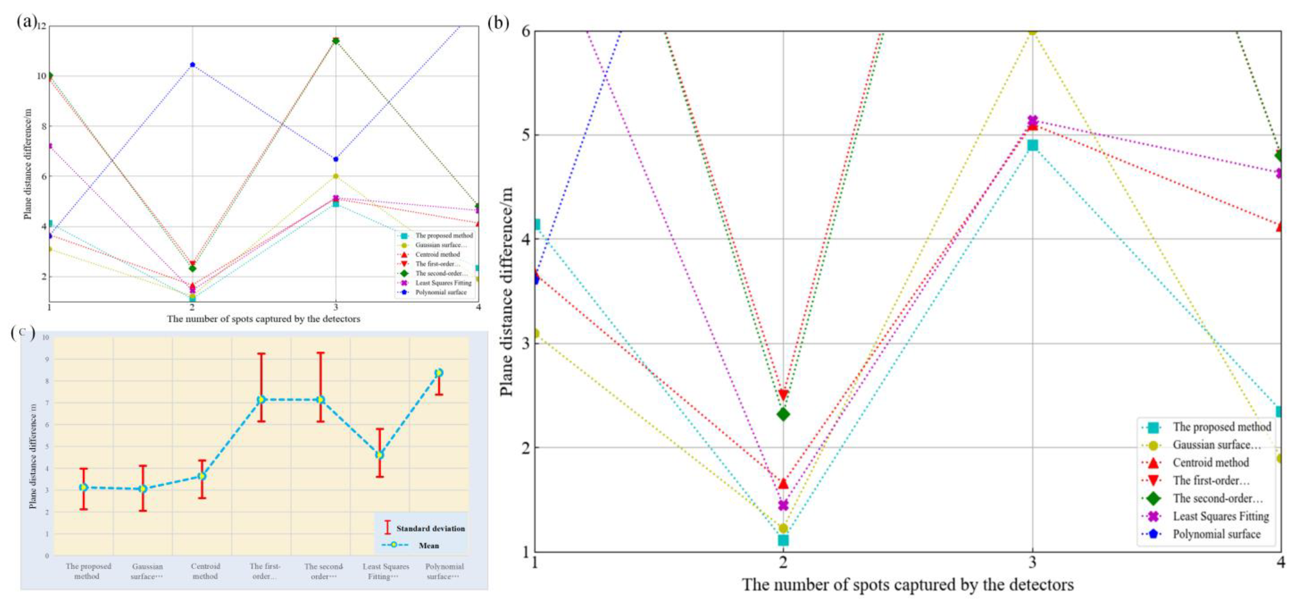 Remotesensing 15 02129 g012 Remotesensing 15 02129 g012