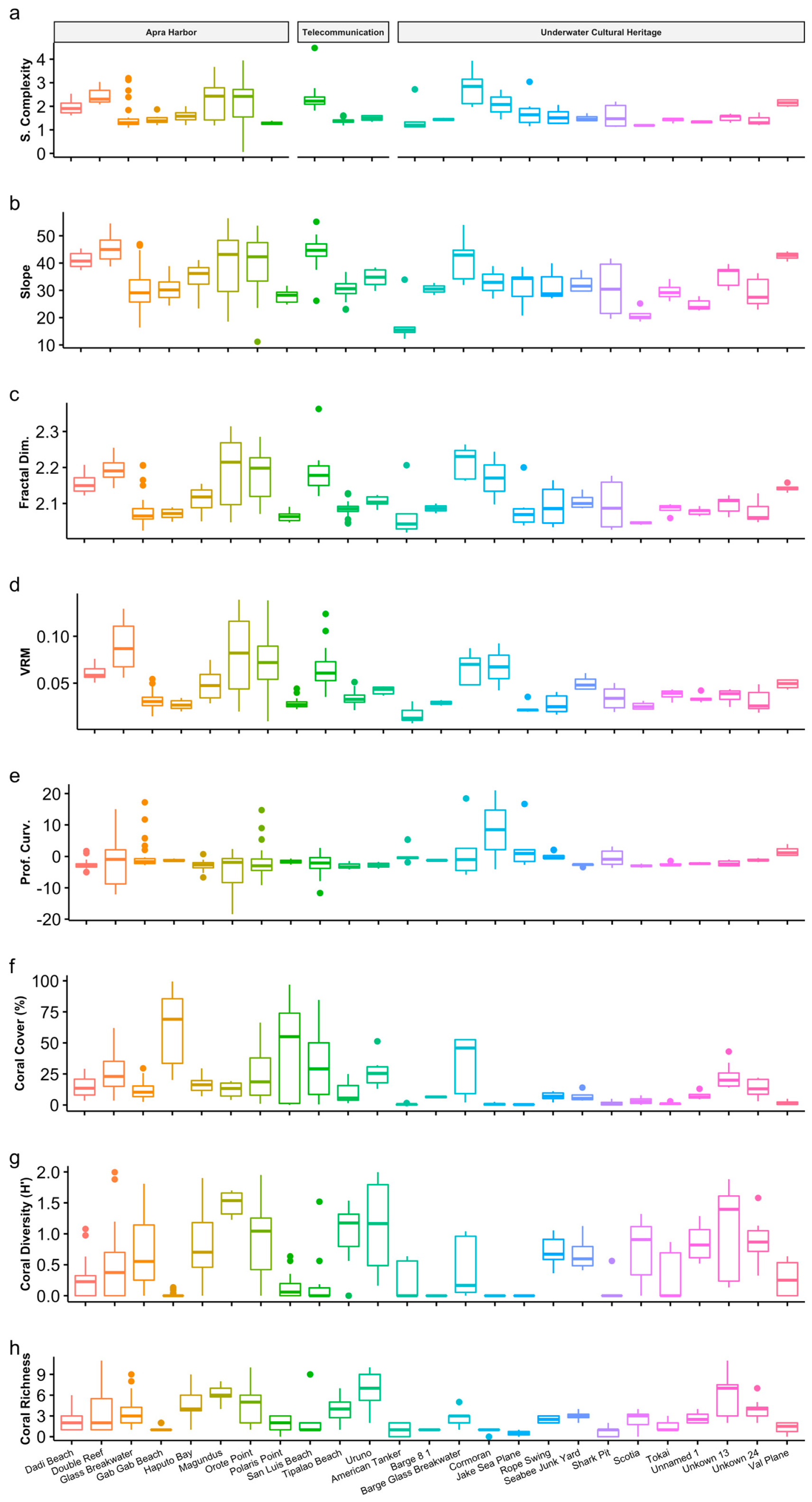 Remotesensing 15 02130 g003