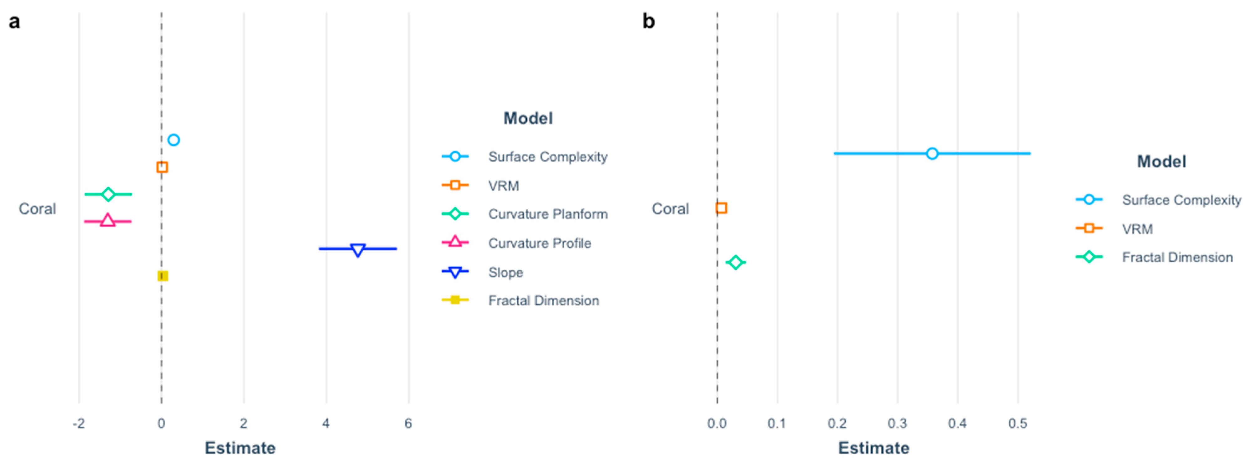 Remotesensing 15 02130 g005