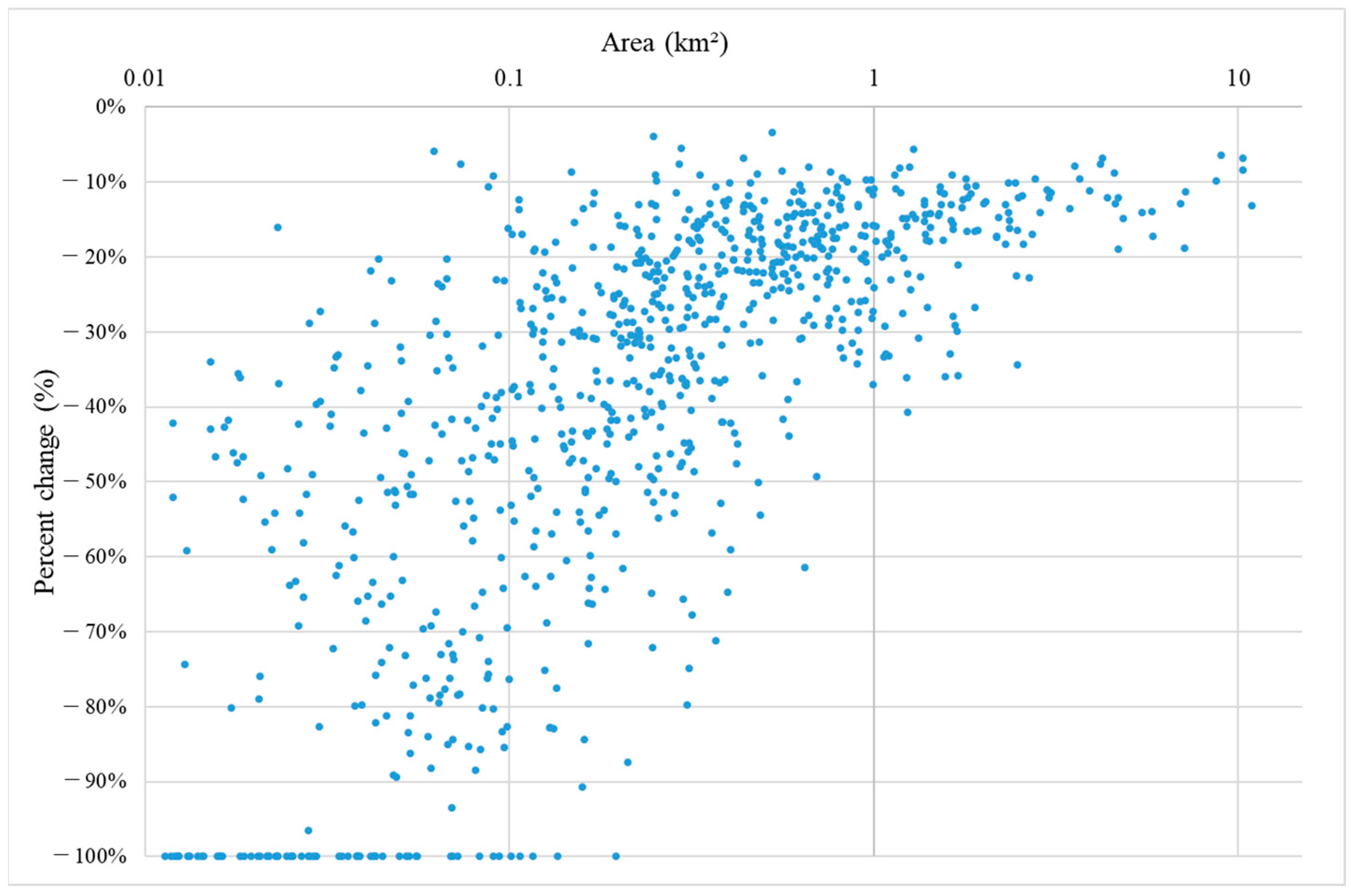 Remotesensing 15 02133 g010 Remotesensing 15 02133 g010