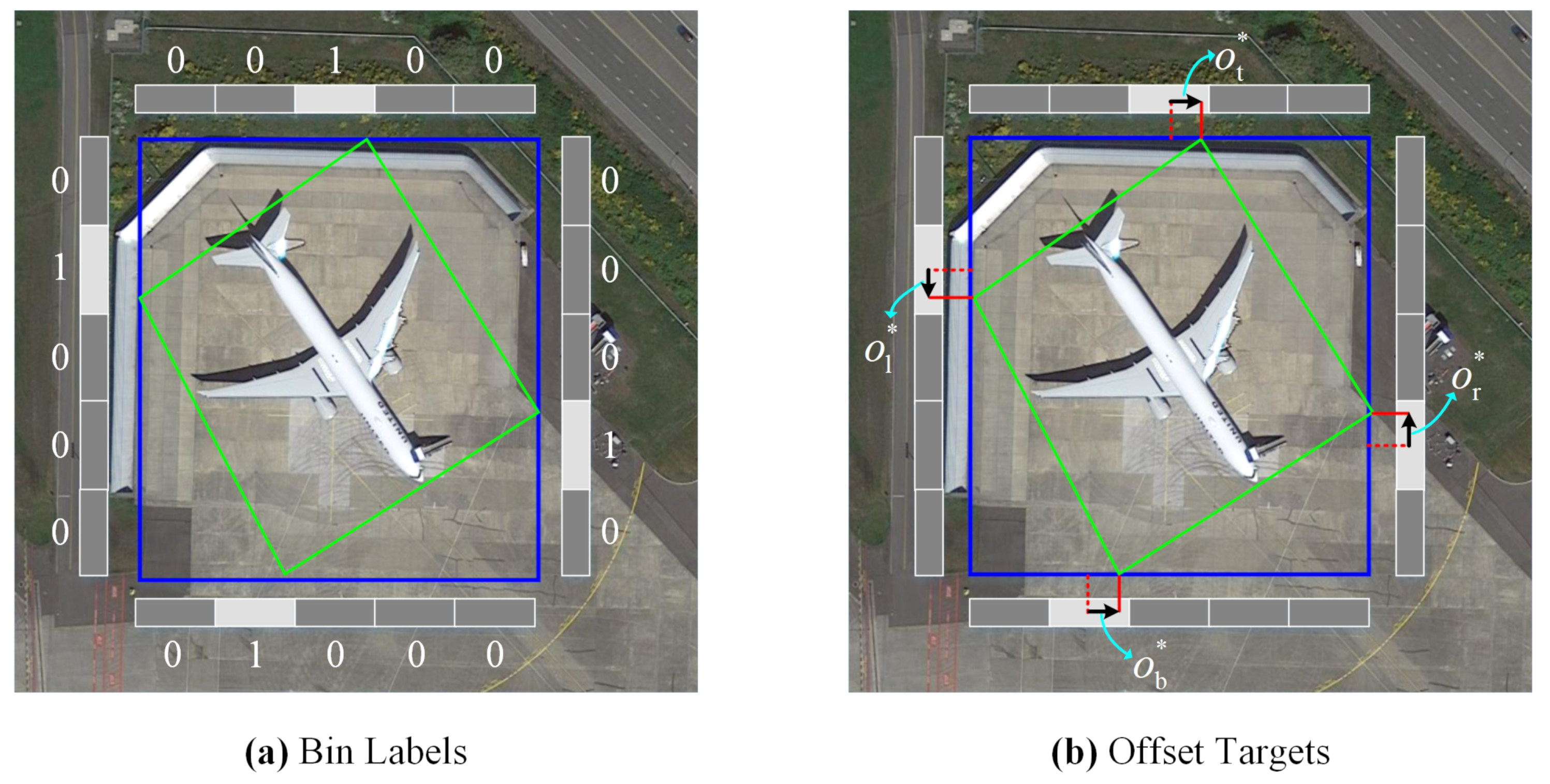 Remotesensing 15 02134 g004