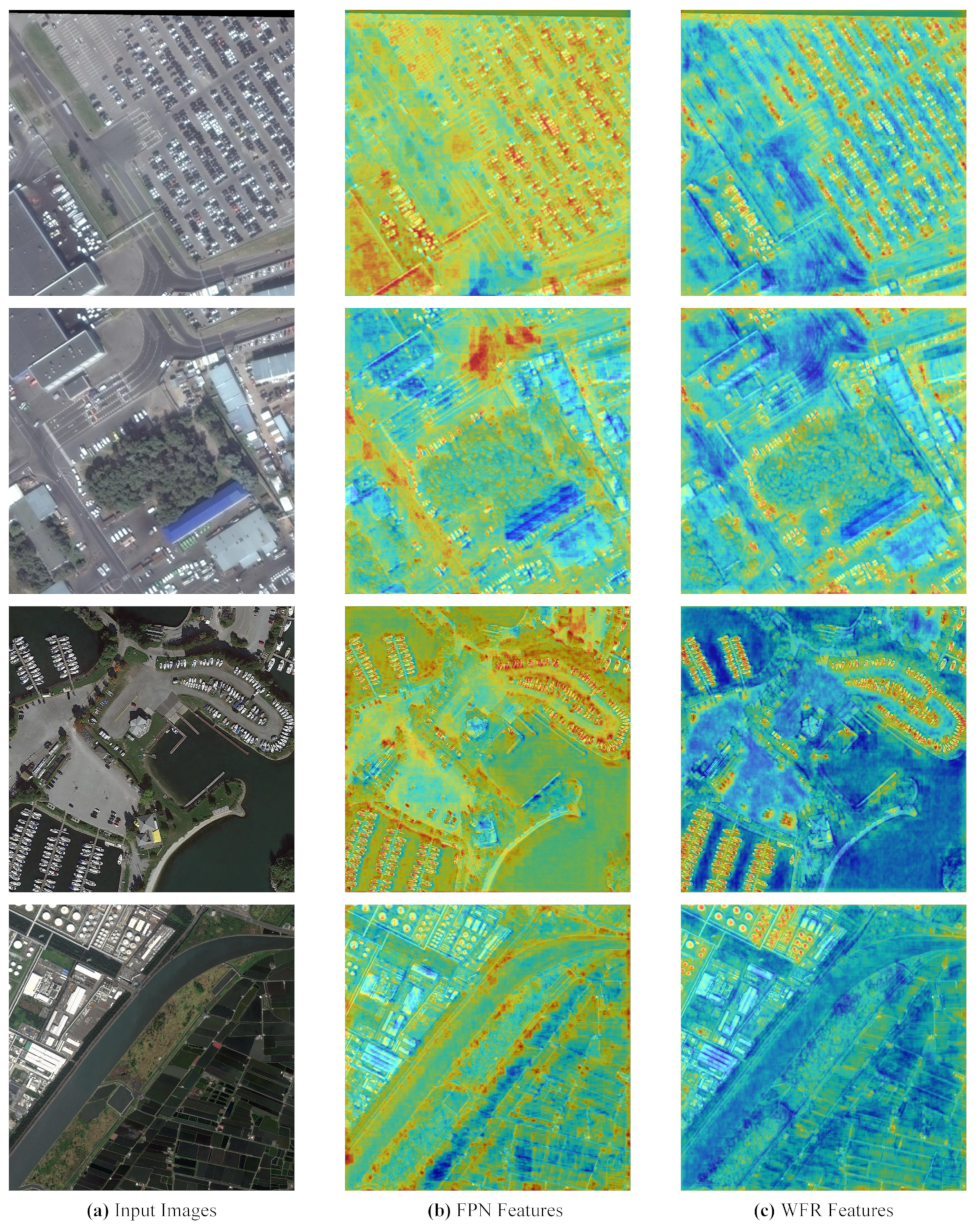 Remotesensing 15 02134 g005