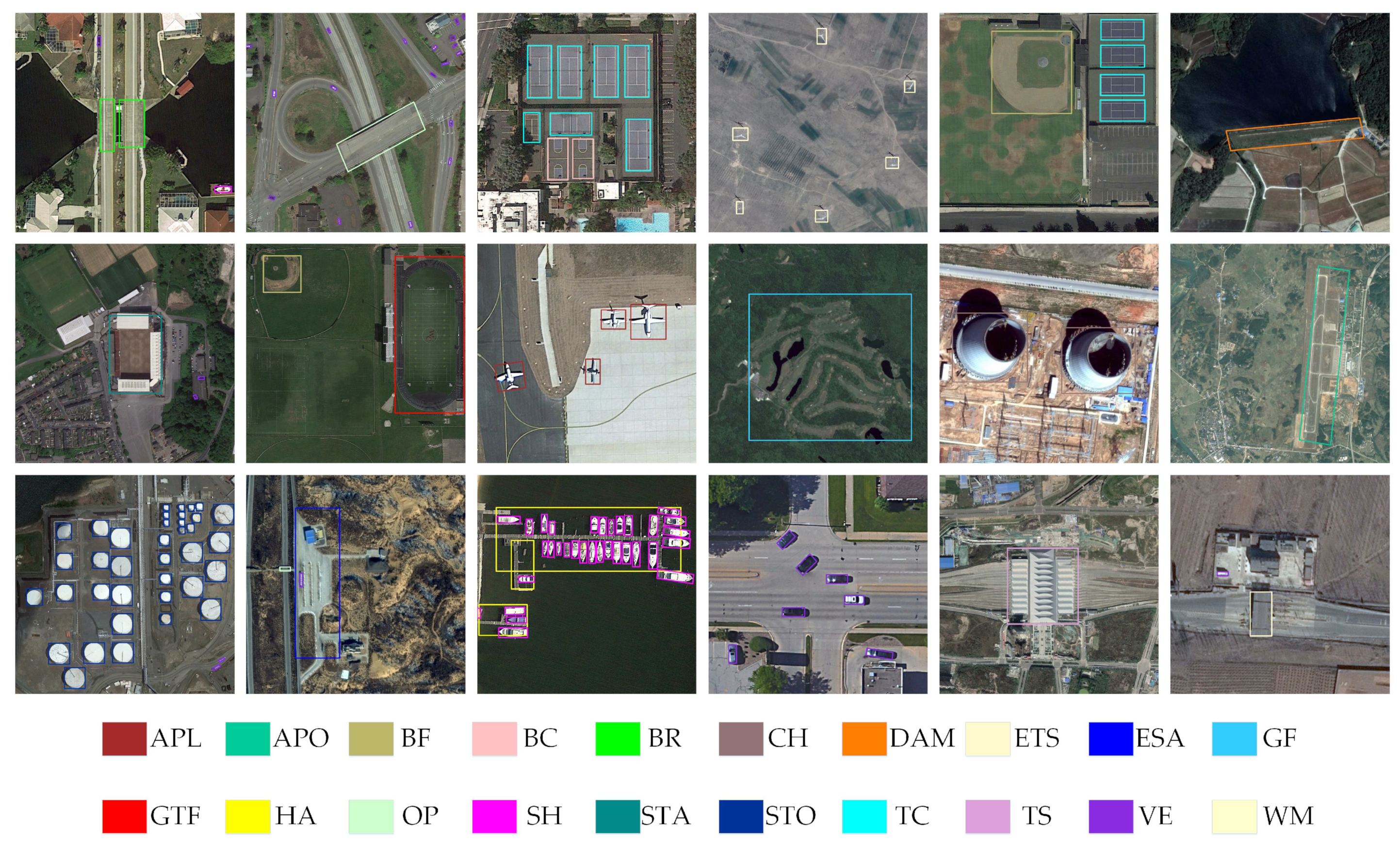 sdfsdf Object Detection Dataset by asdasd