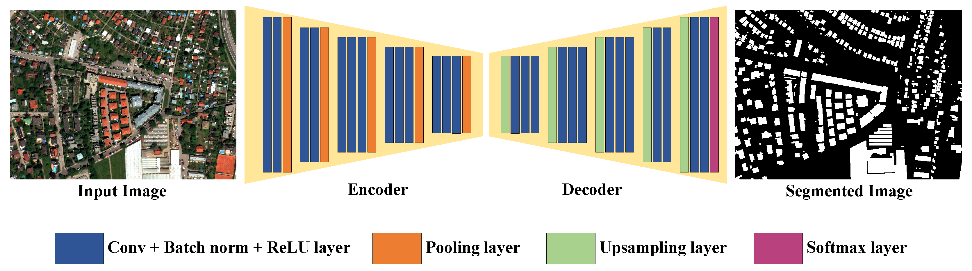 Remotesensing 15 02135 g002