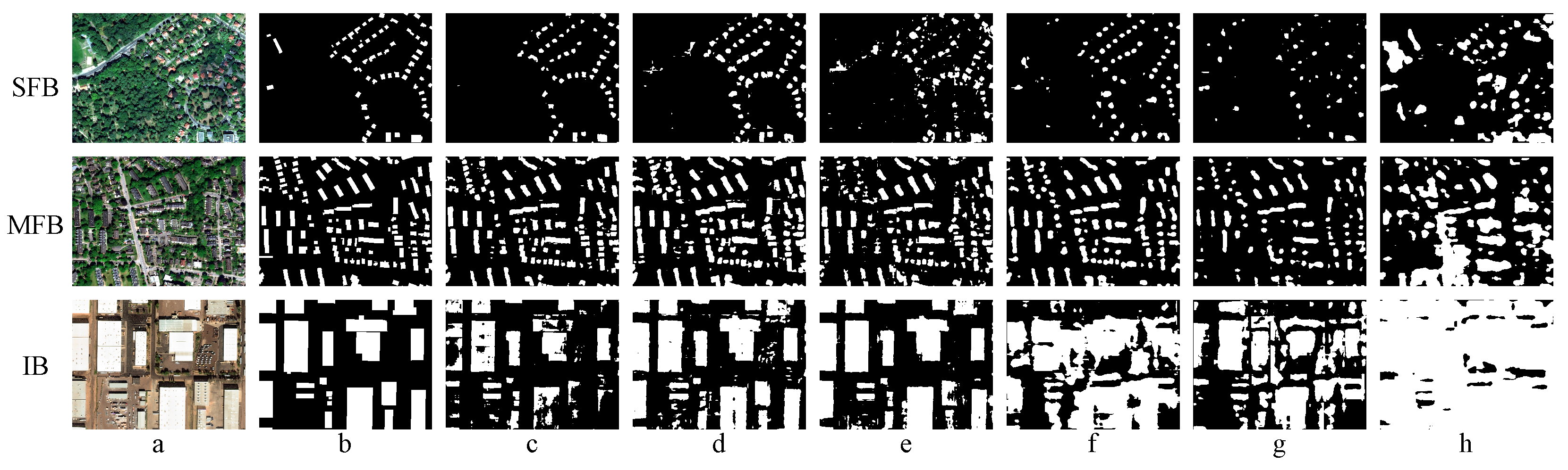 Remotesensing 15 02135 g011