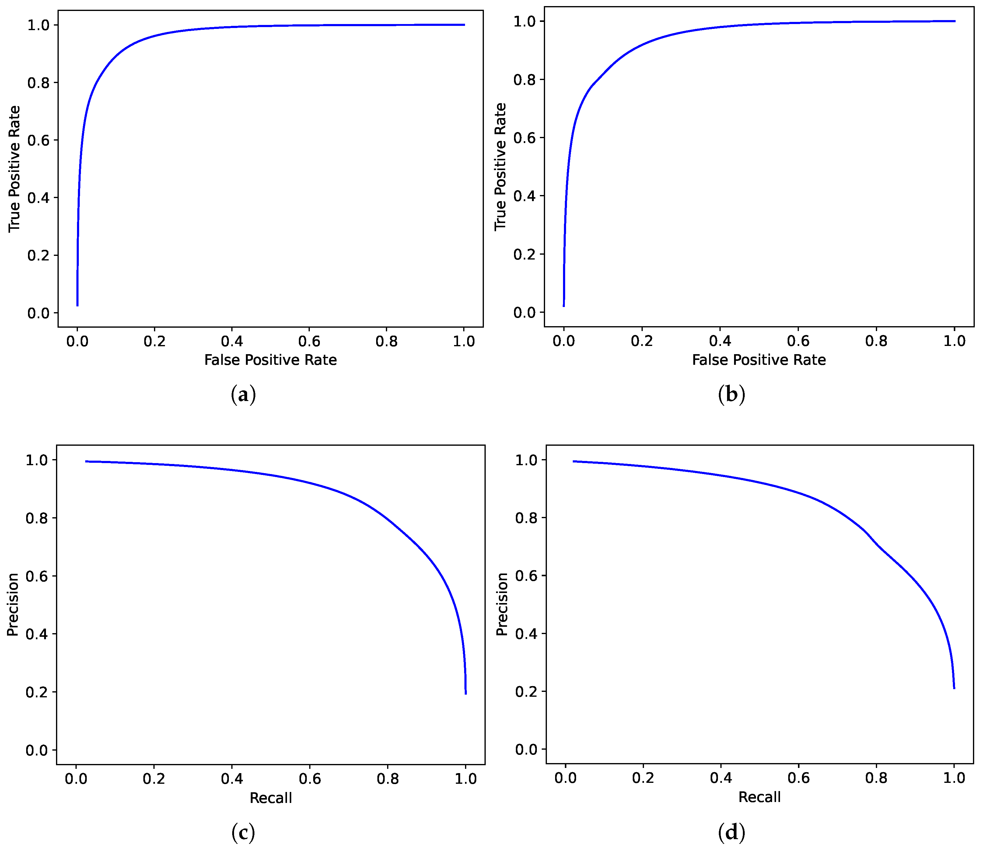 Remotesensing 15 02135 g013