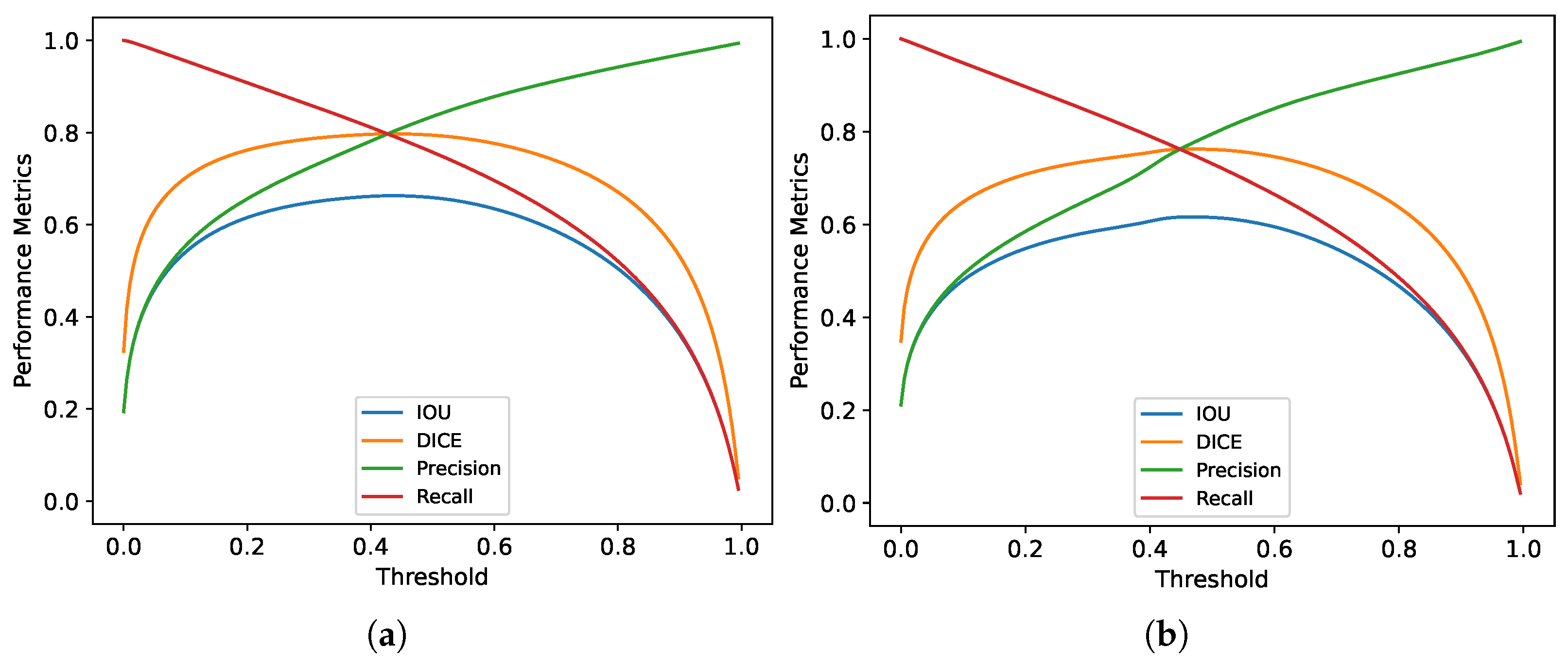 Remotesensing 15 02135 g014