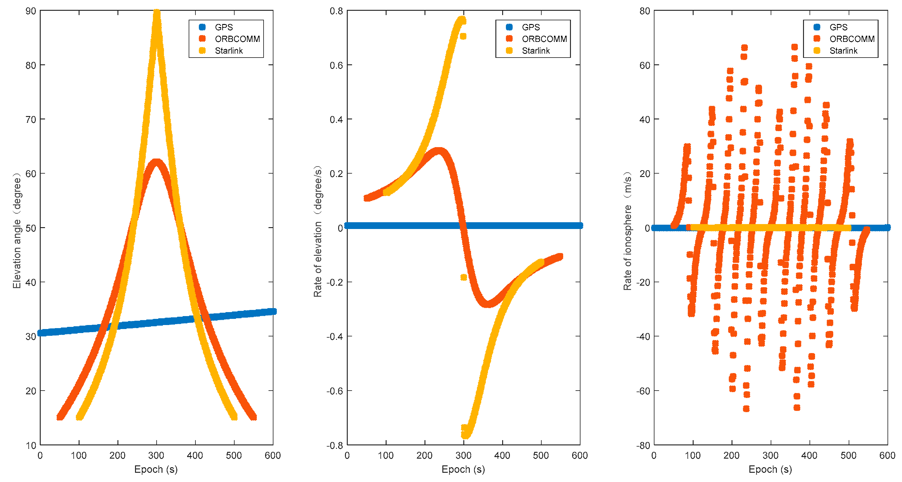 Remotesensing 15 02136 g002