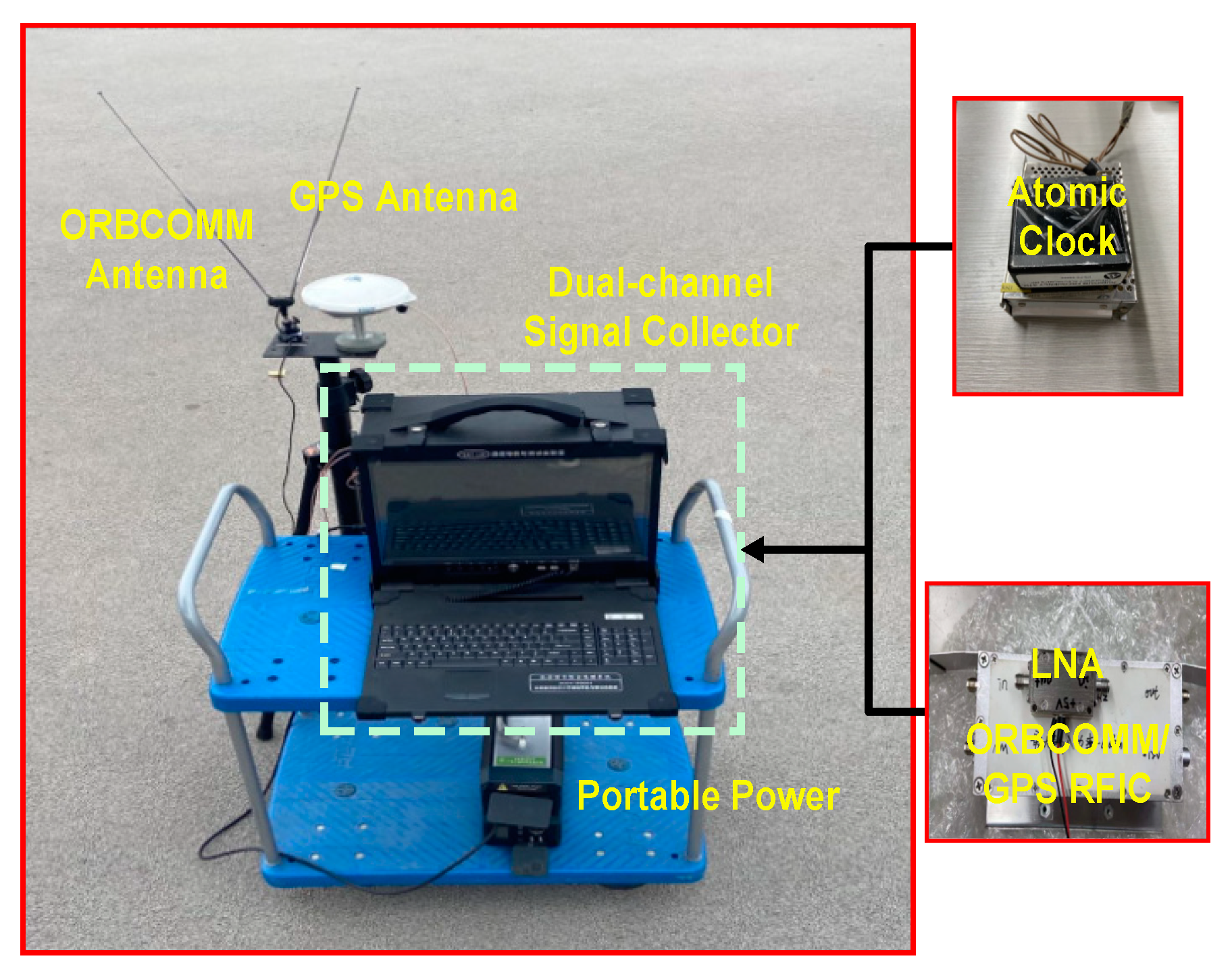 Remotesensing 15 02136 g005