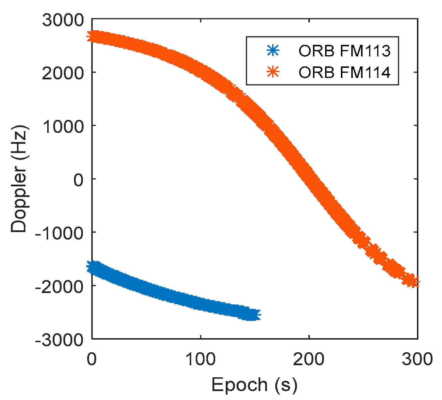 Remotesensing 15 02136 g008