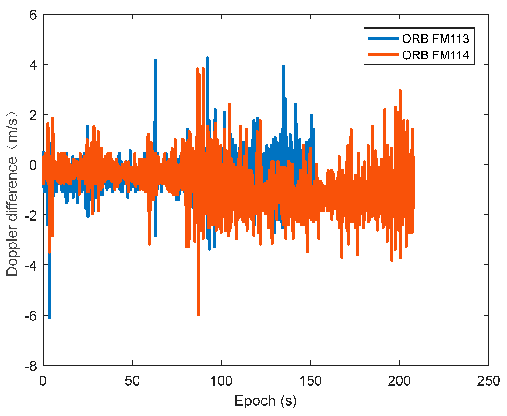 Remotesensing 15 02136 g009