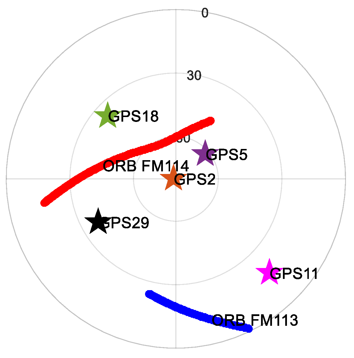 Remotesensing 15 02136 g010