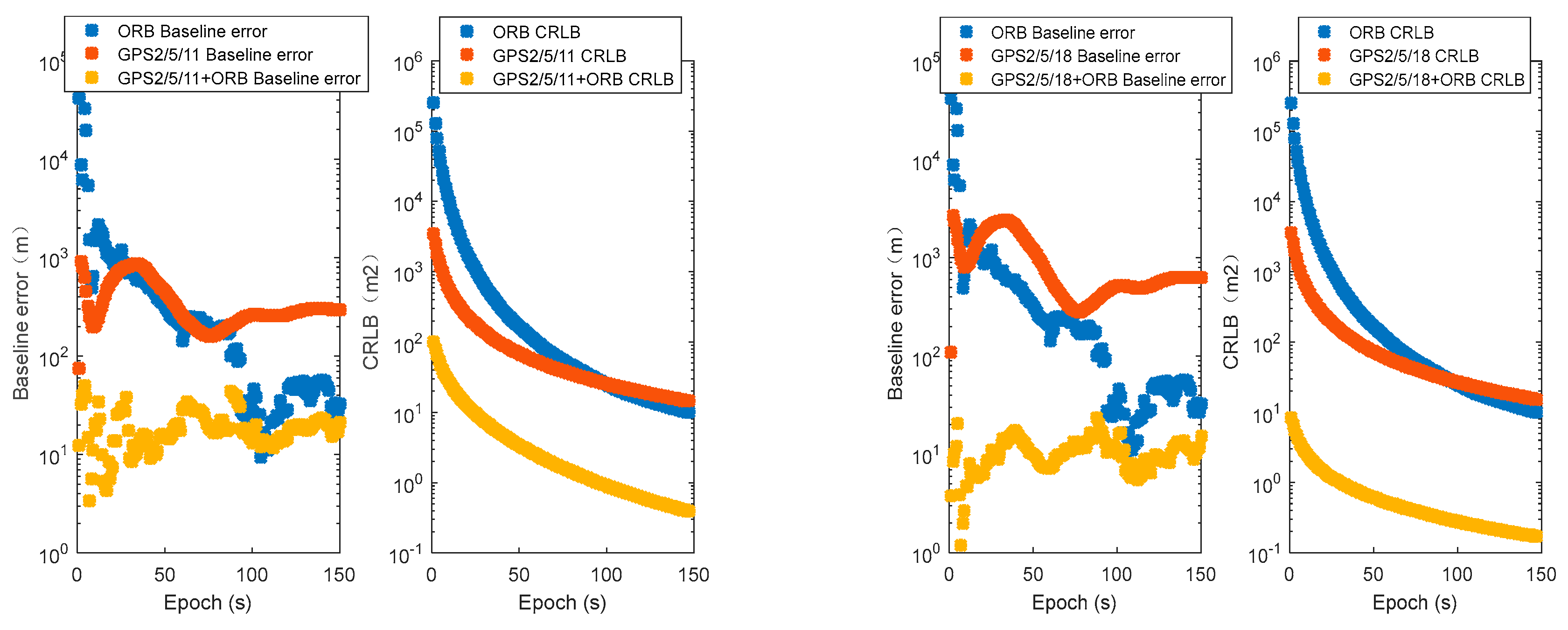 Remotesensing 15 02136 g012a